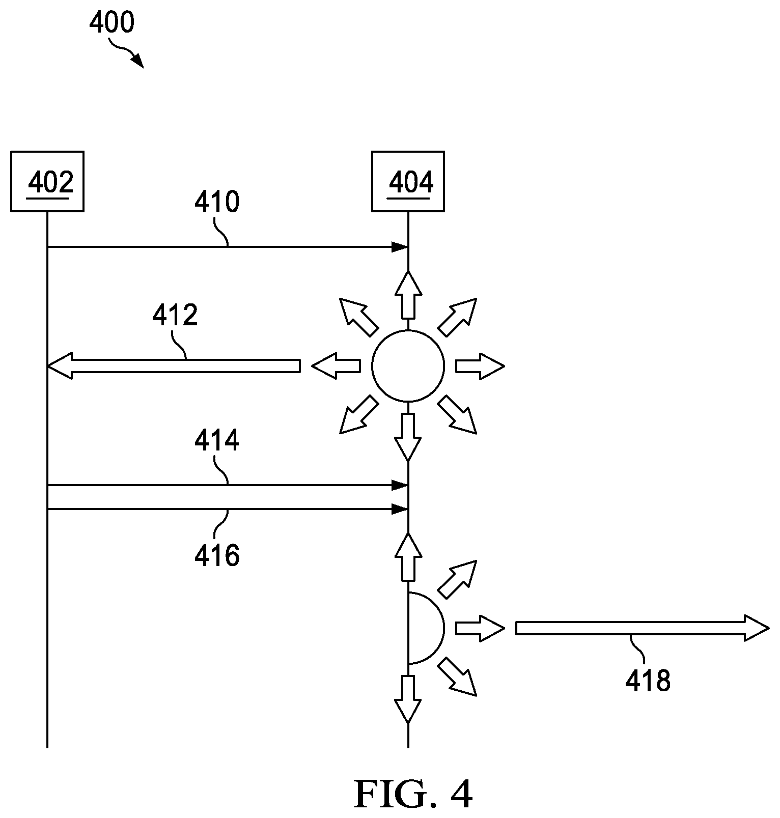 Patent US12356211 Figure 3 – Sidelink beam sweeping