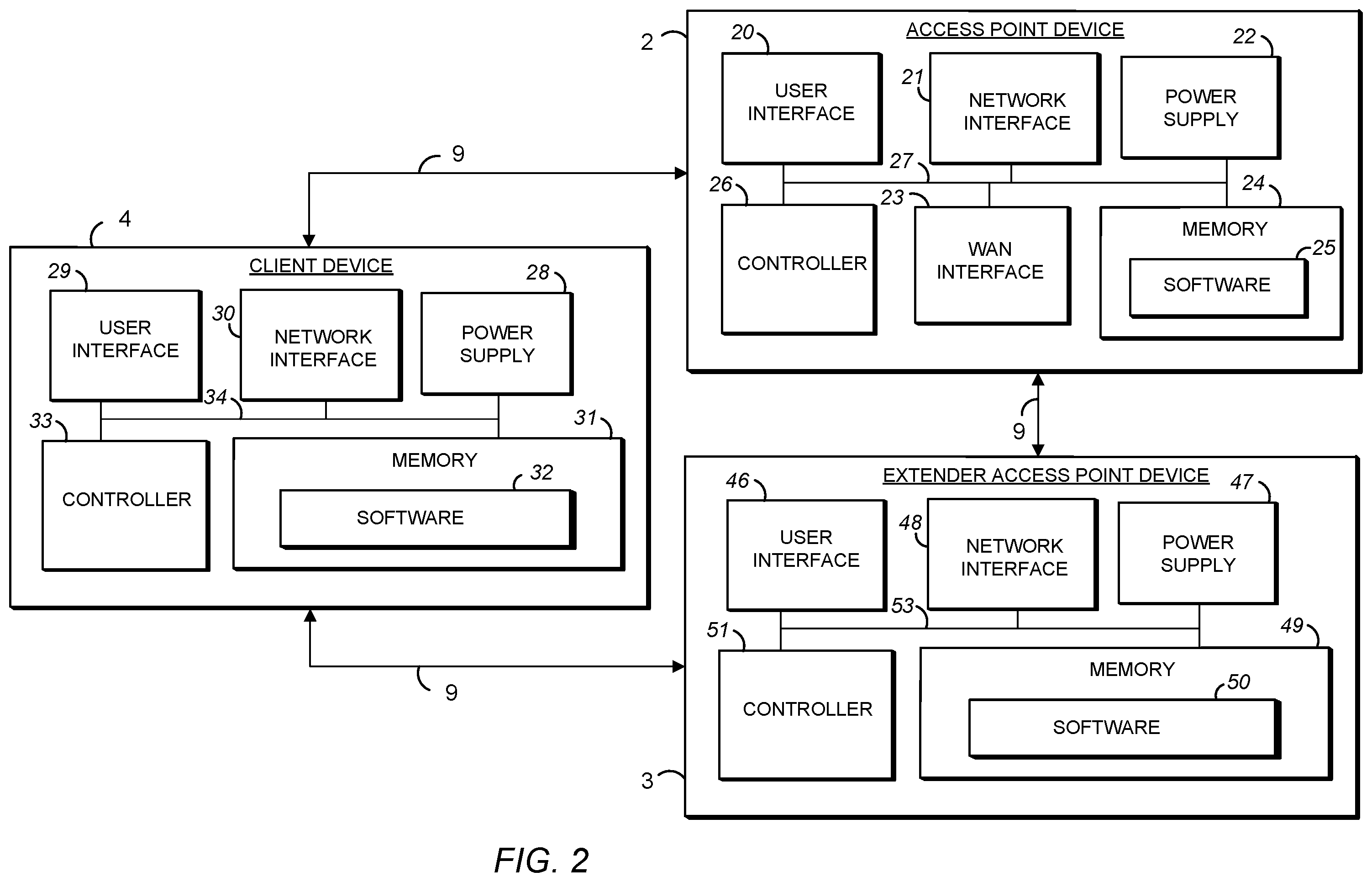 Patent US12356217 Figure 2 – Wi-Fi multiple access point—third party extender configuration