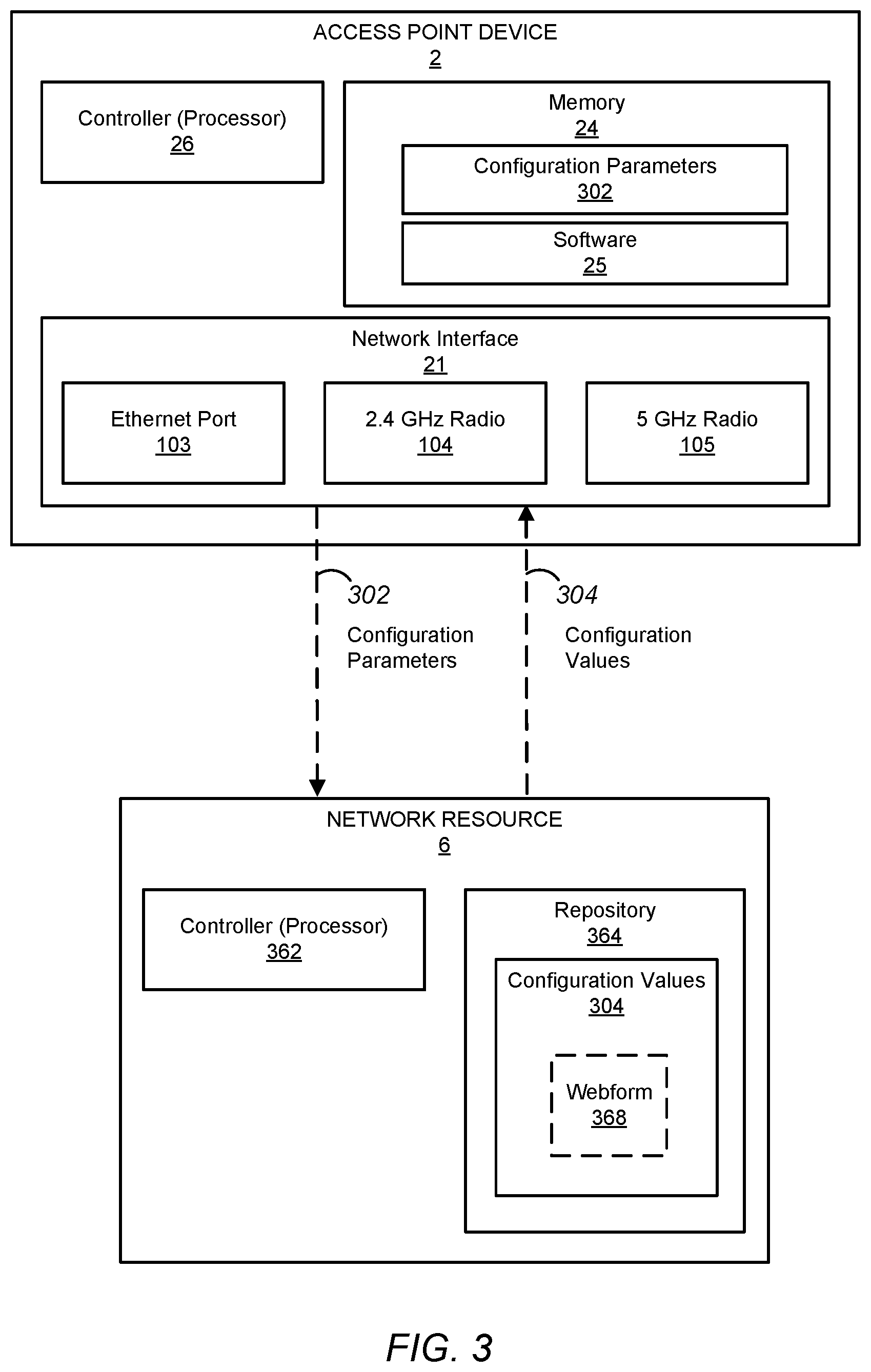 Patent US12356217 Figure 3 – Wi-Fi multiple access point—third party extender configuration