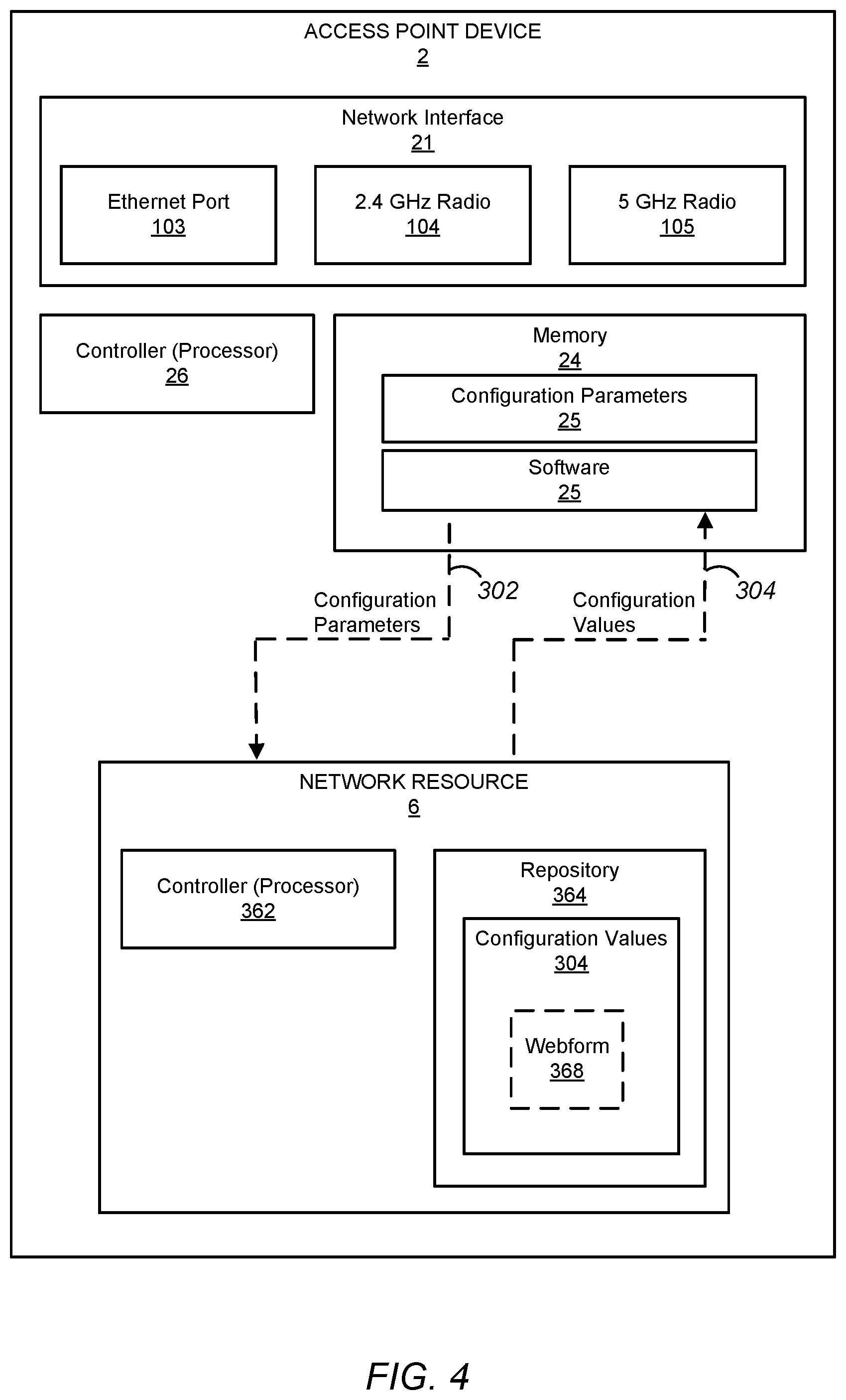 Patent US12356217 Figure 4 – Wi-Fi multiple access point—third party extender configuration
