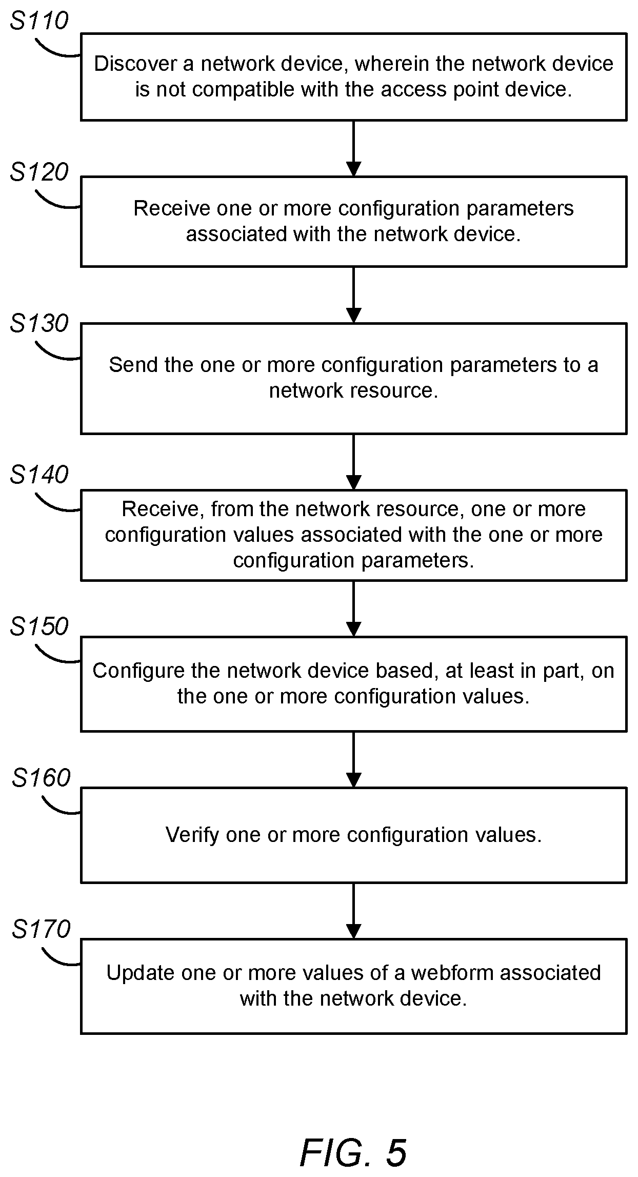 Patent US12356217 Figure 5 – Wi-Fi multiple access point—third party extender configuration