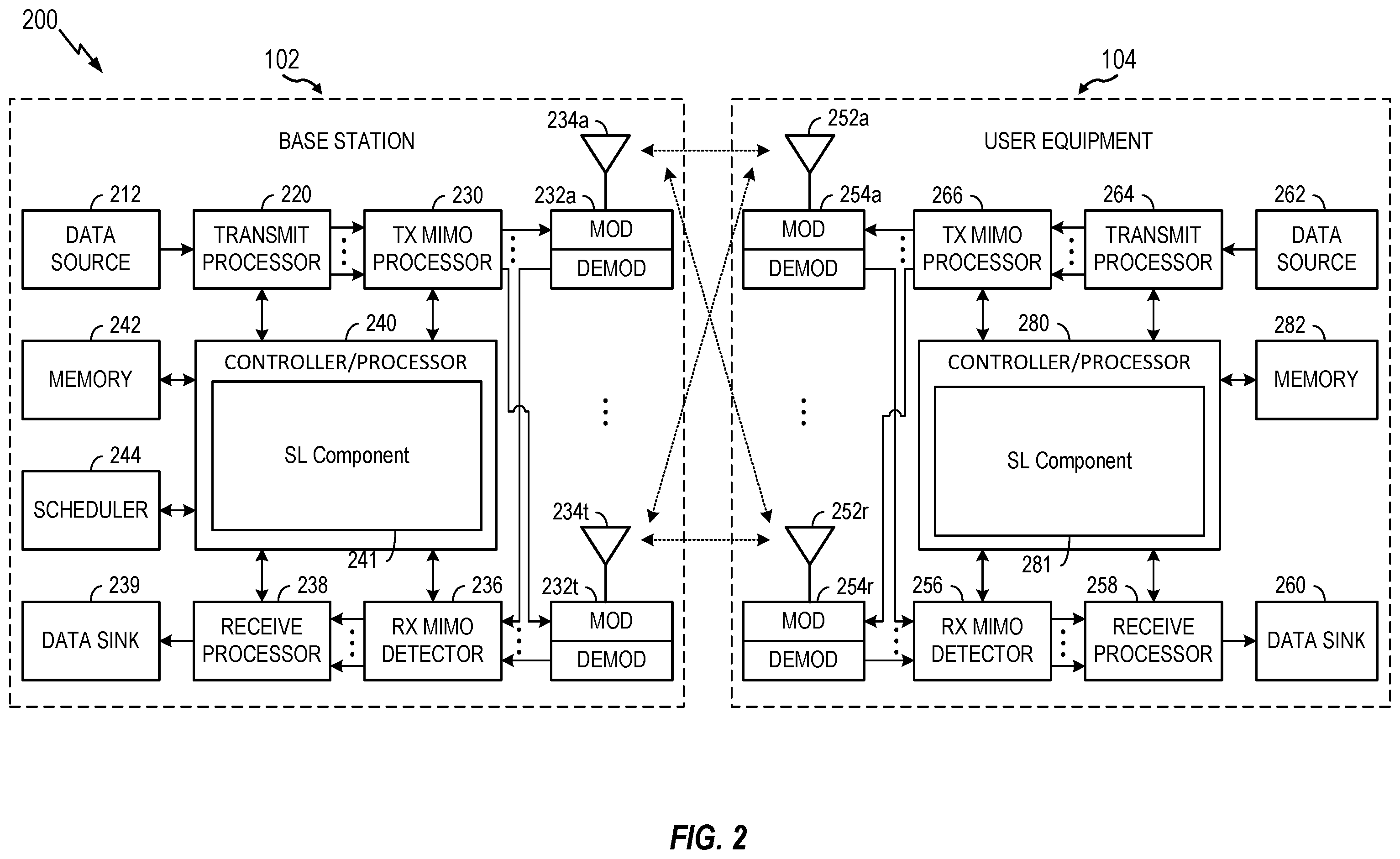Patent US12356230 Figure 2 – Sidelink CSI complexity management