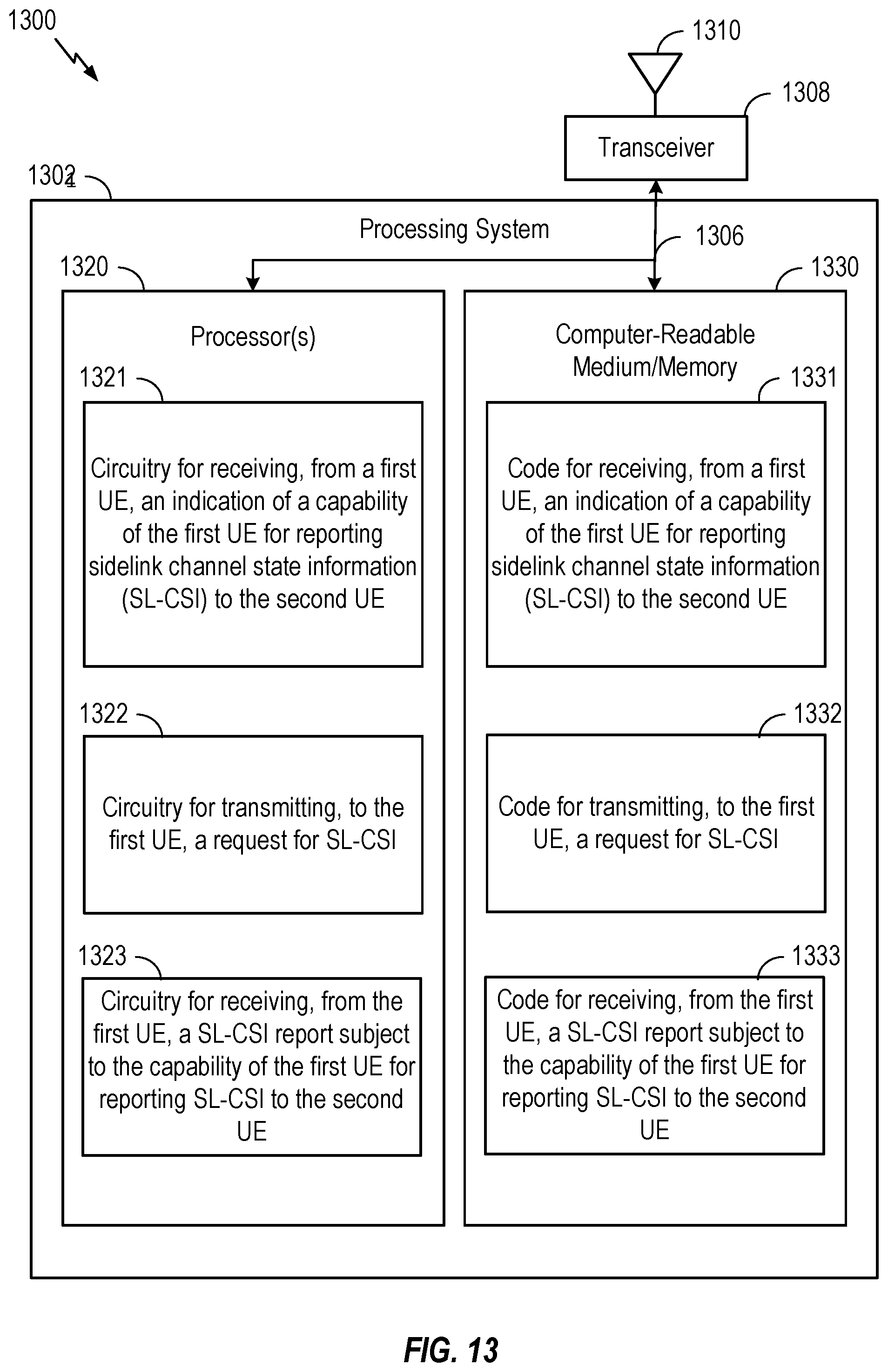 Patent US12356230 Figure 13 – Sidelink CSI complexity management