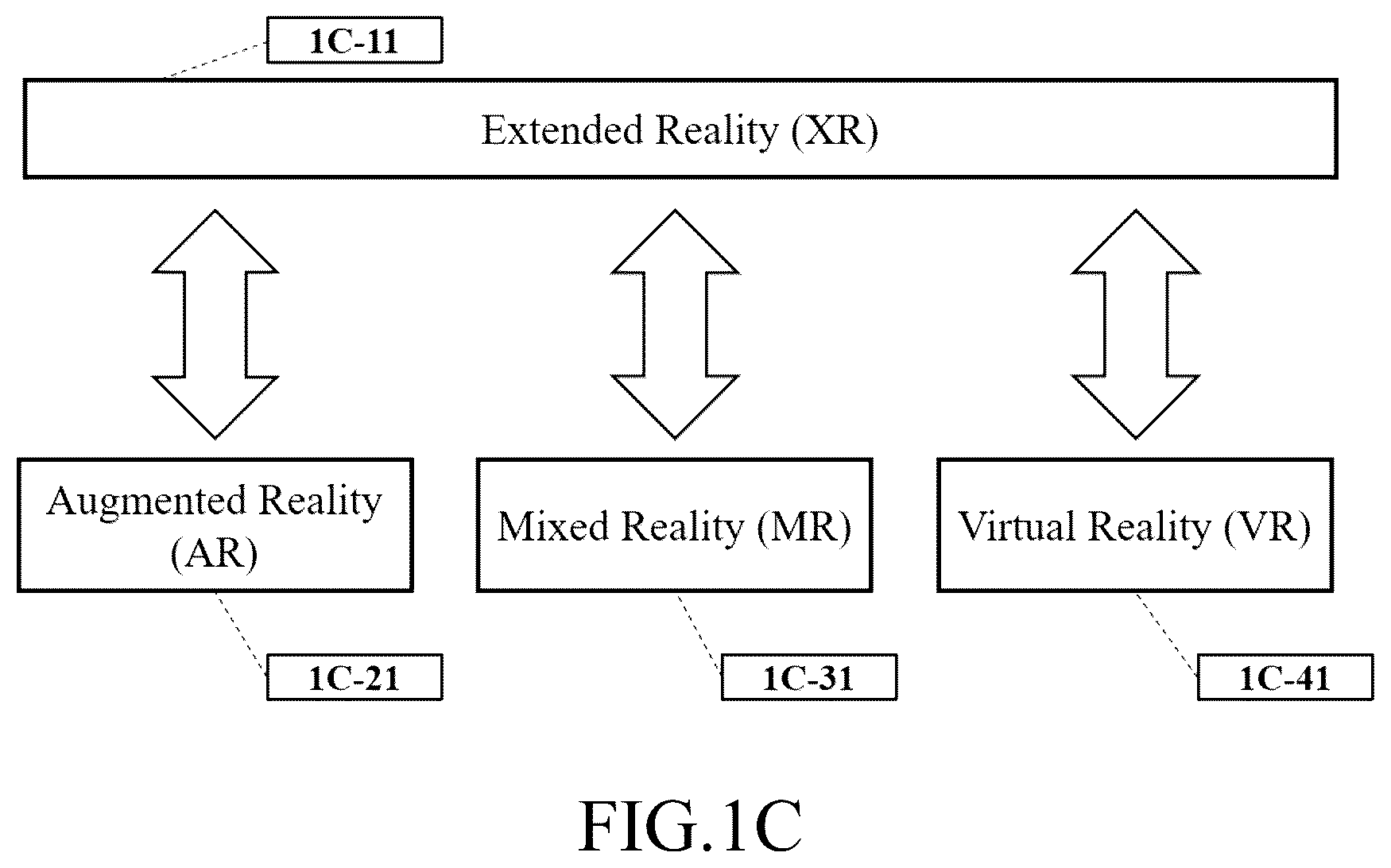 Patent US12356241 Figure 3 – Method and apparatus for buffer status reporting based on additional format in mobile wireless communication system