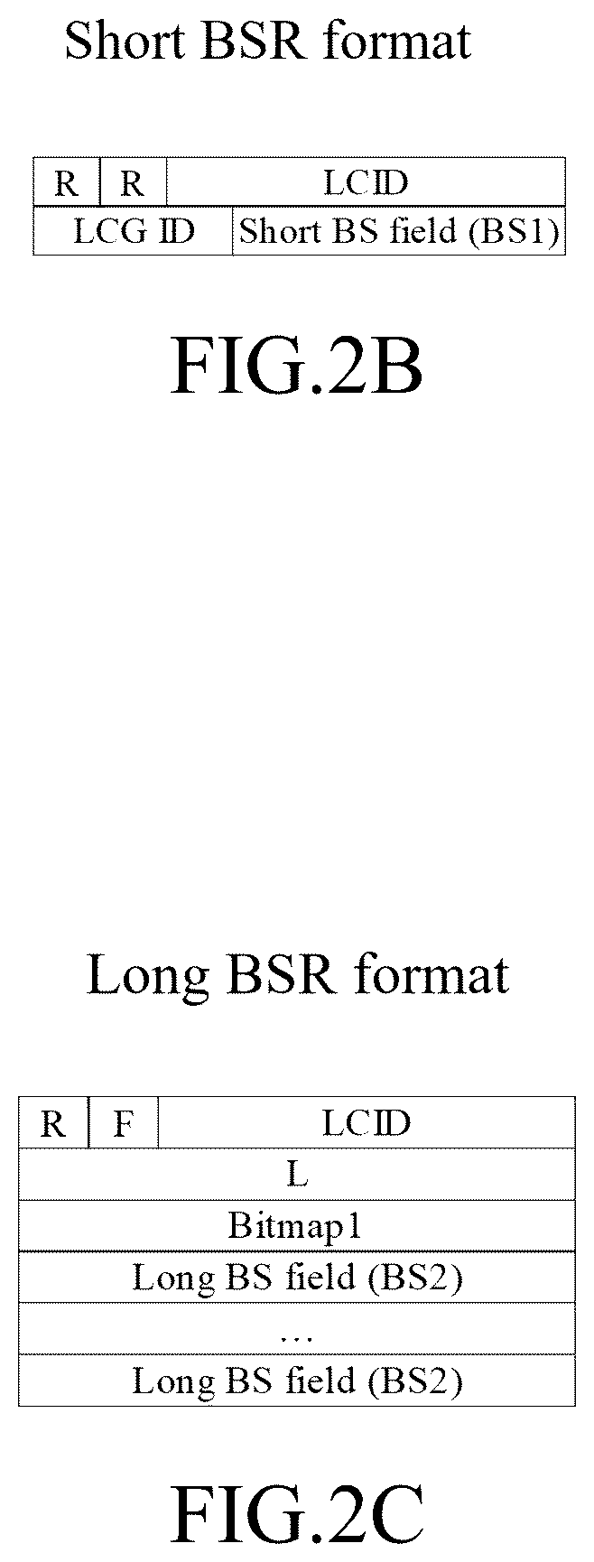Patent US12356241 Figure 6 – Method and apparatus for buffer status reporting based on additional format in mobile wireless communication system