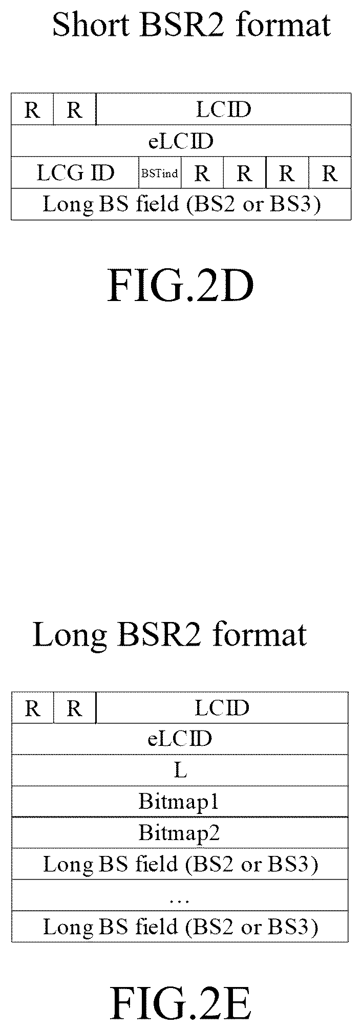 Patent US12356241 Figure 7 – Method and apparatus for buffer status reporting based on additional format in mobile wireless communication system