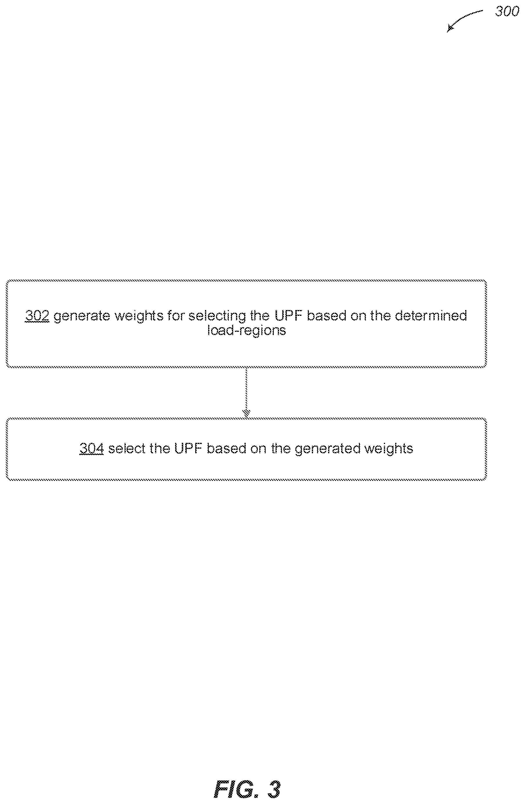 Patent US12356249 Figure 3 – User plane function (UPF) load balancing based on network data analytics to predict load of user equipment