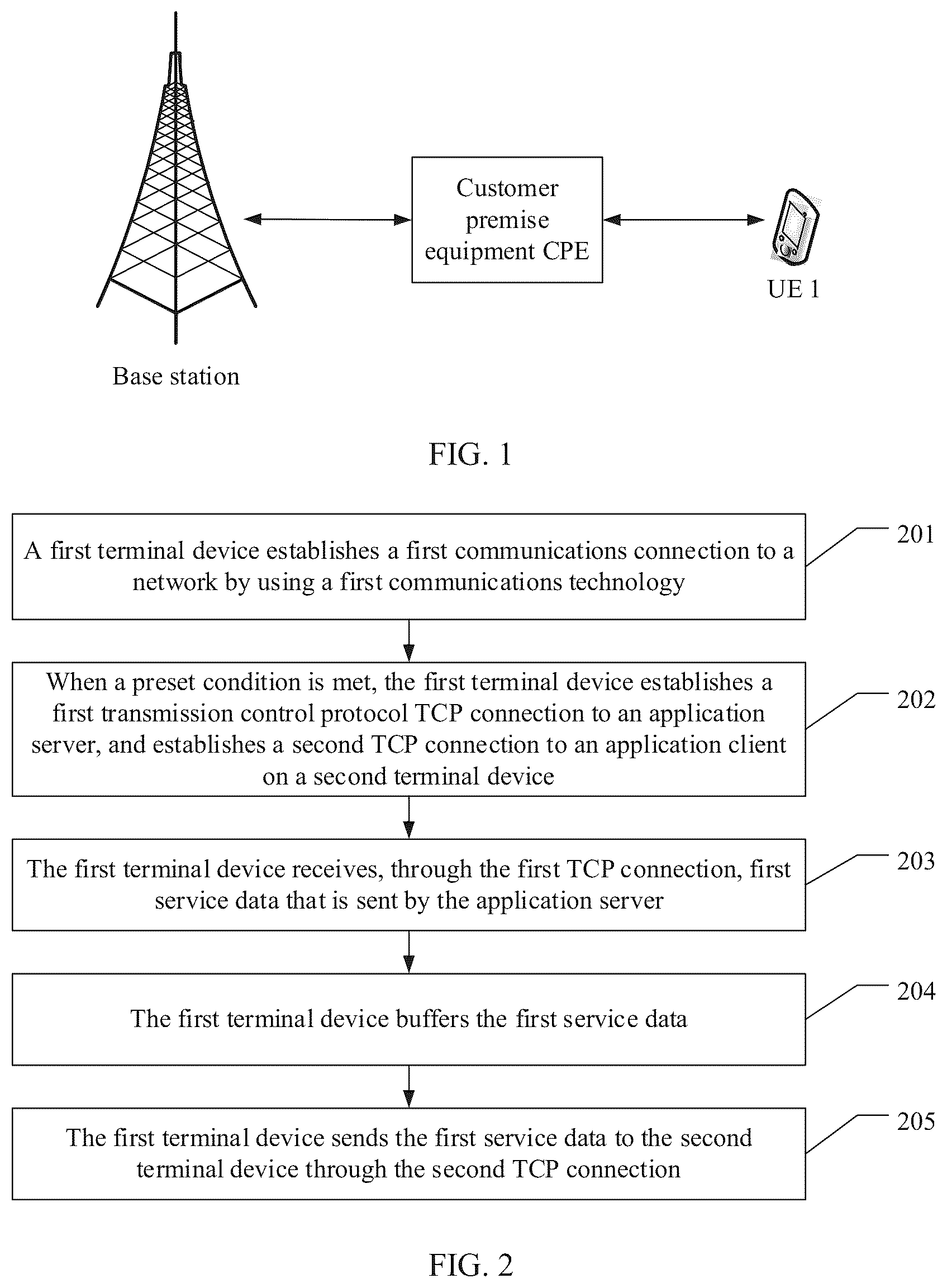 Patent US12356251 Figure 1 – Data transmission method and apparatus