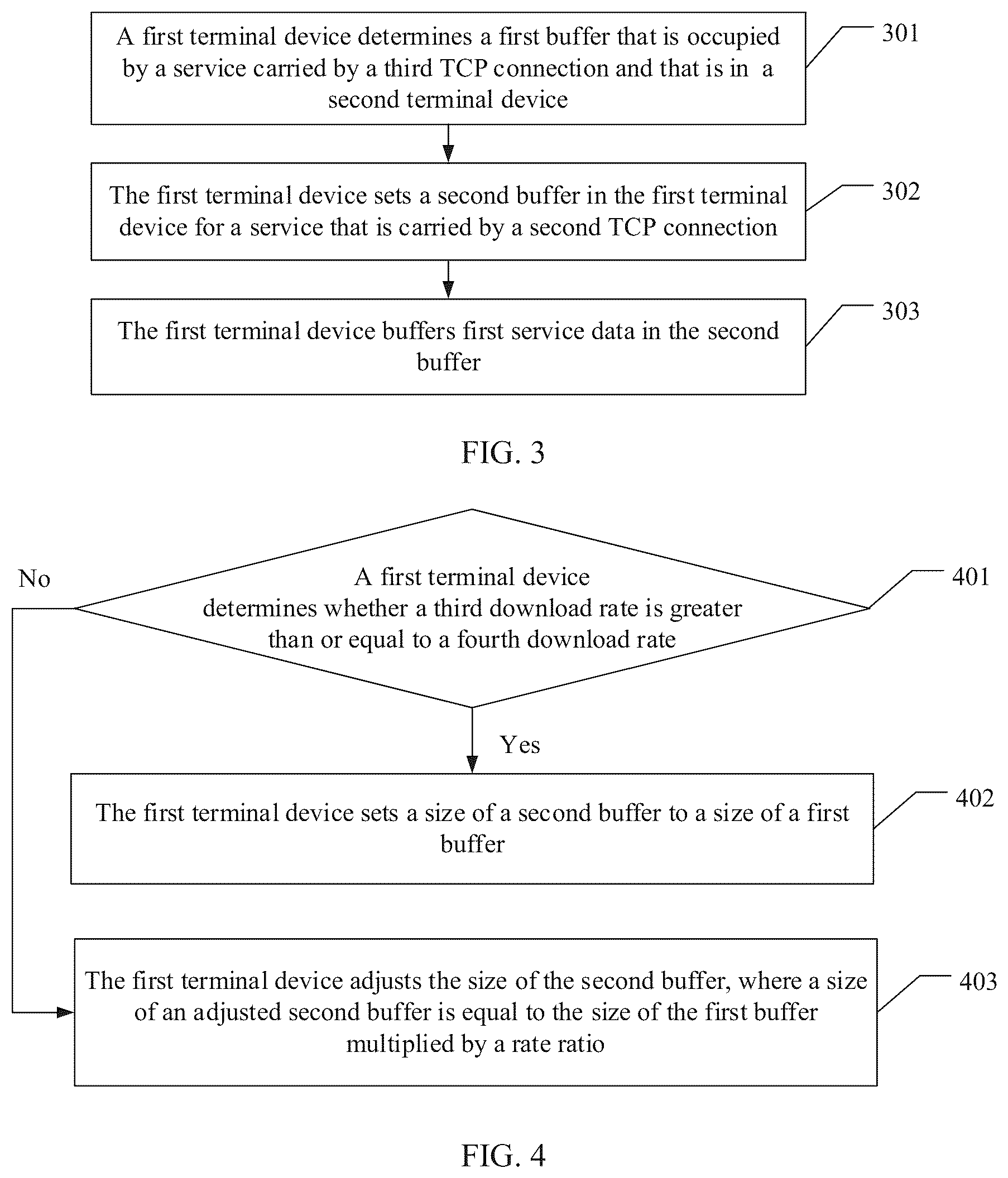 Patent US12356251 Figure 2 – Data transmission method and apparatus