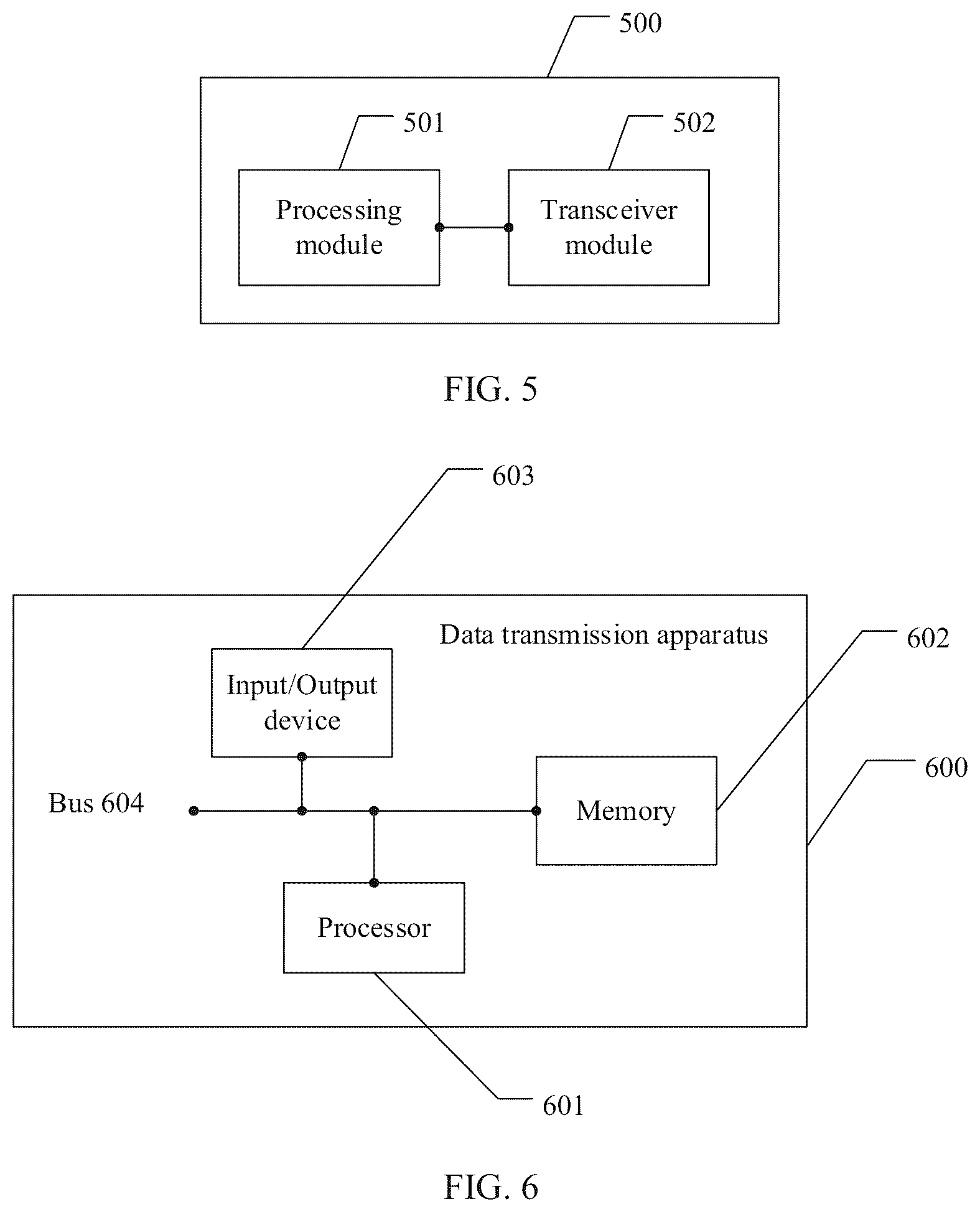 Patent US12356251 Figure 3 – Data transmission method and apparatus