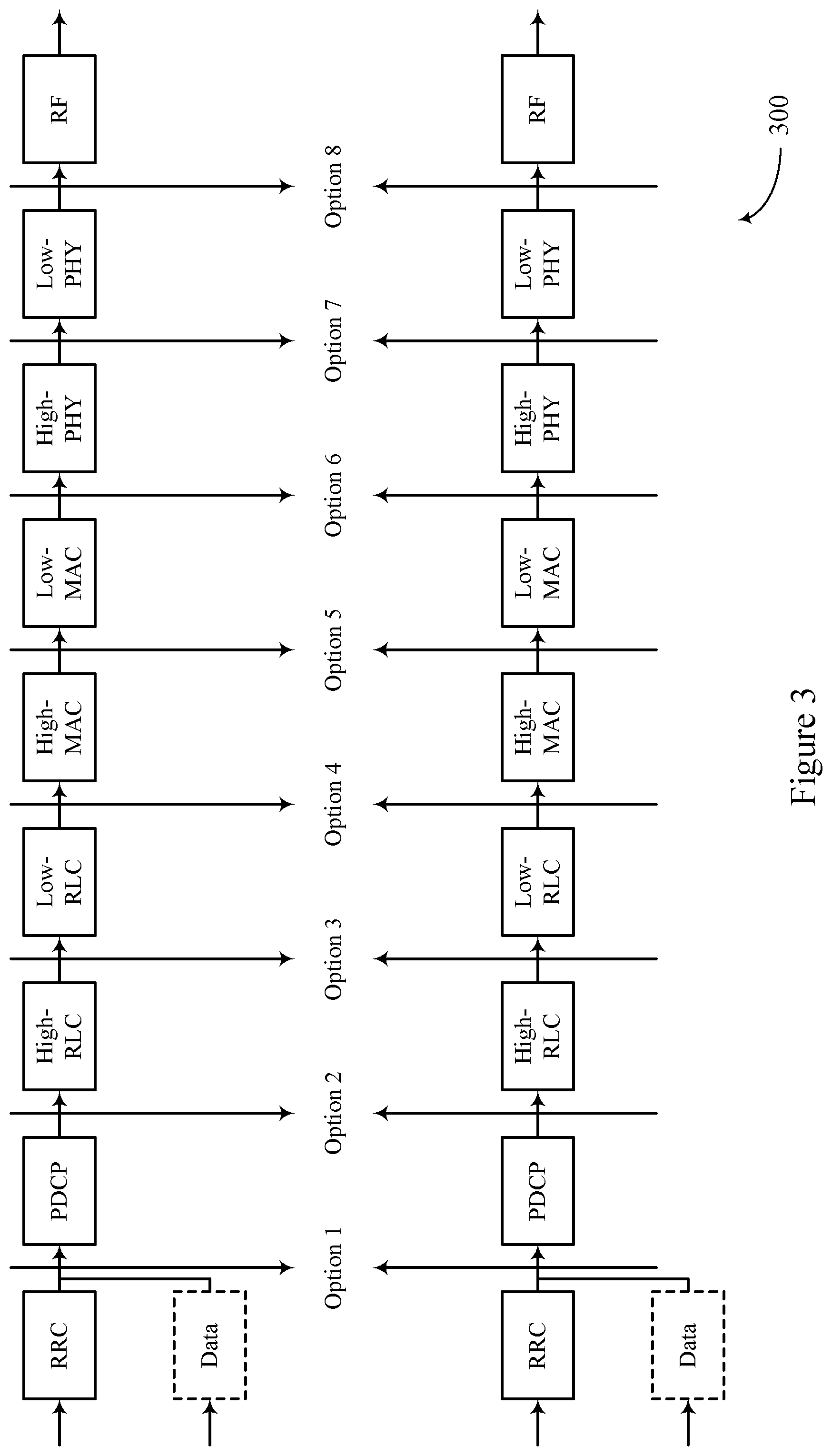 Patent US12356258 Figure 3 – Techniques for channel measurement reporting across different distributed units (DUS) of a base station (BS)