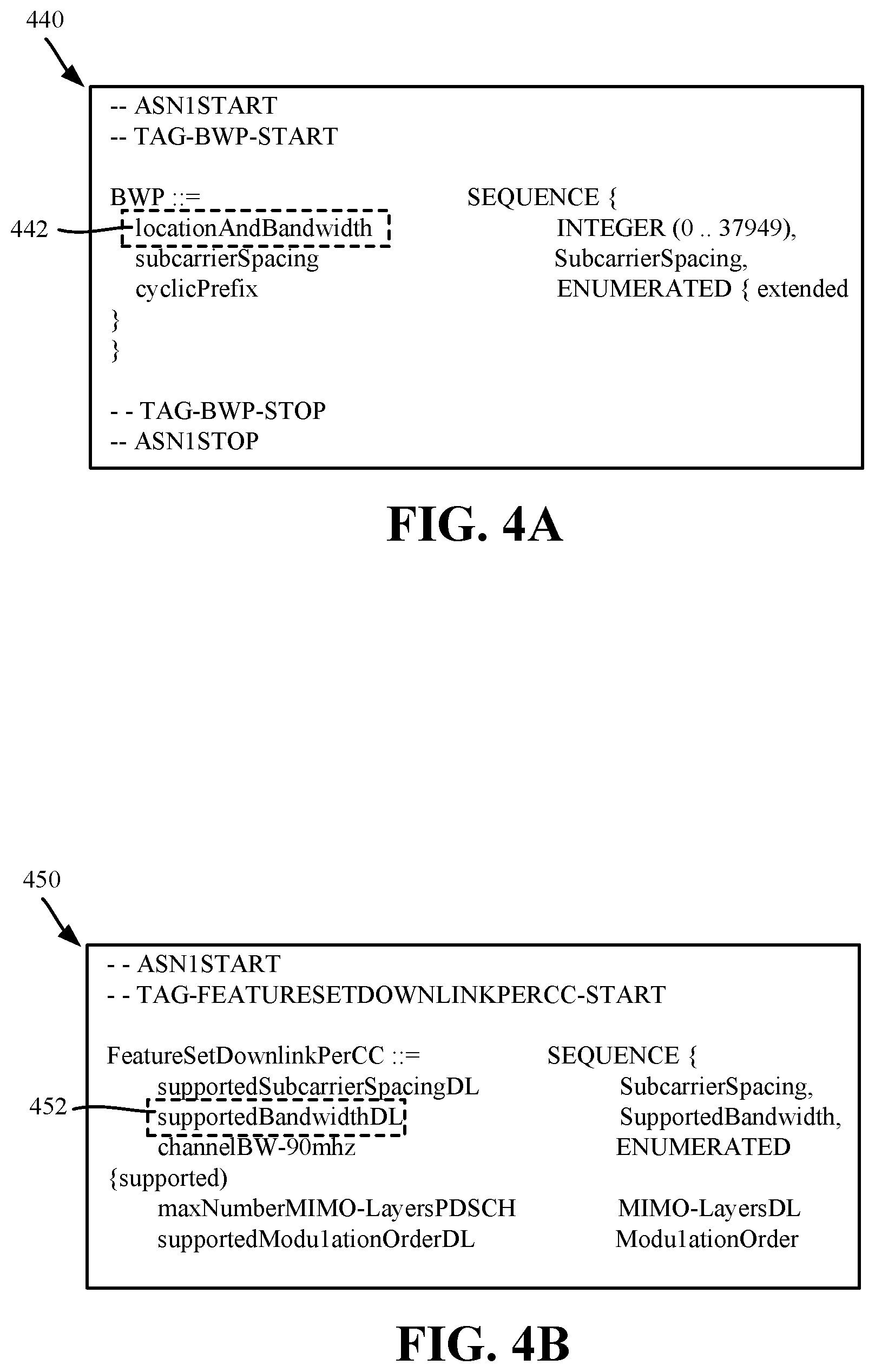 Patent US12356260 Figure 4 – Channel bandwidth assignment based on mobile communications device capability data