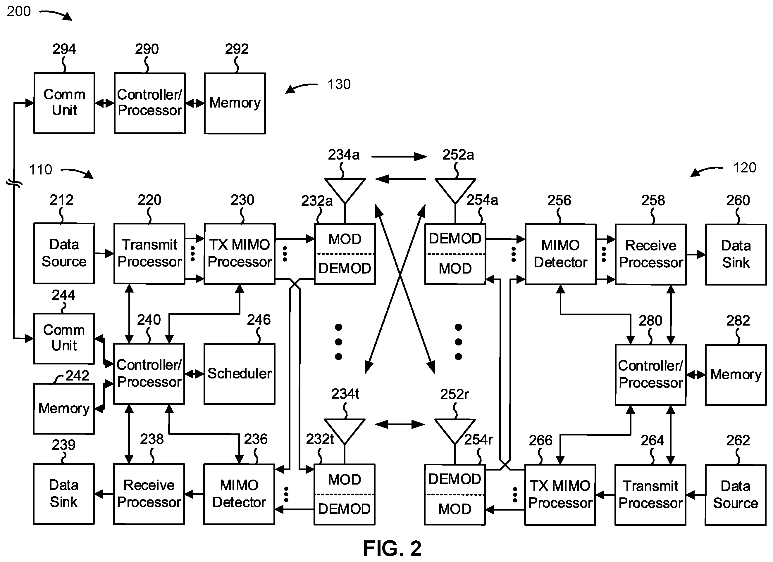 Patent US12356263 Figure 2 – Continuous connection for a single frequency network
