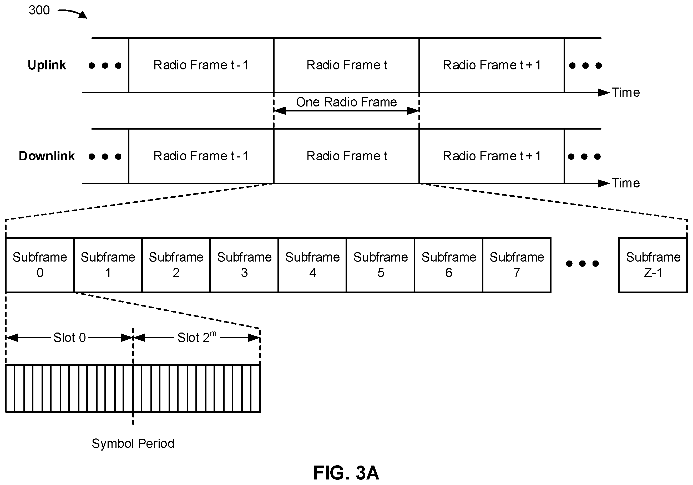 Patent US12356263 Figure 3 – Continuous connection for a single frequency network