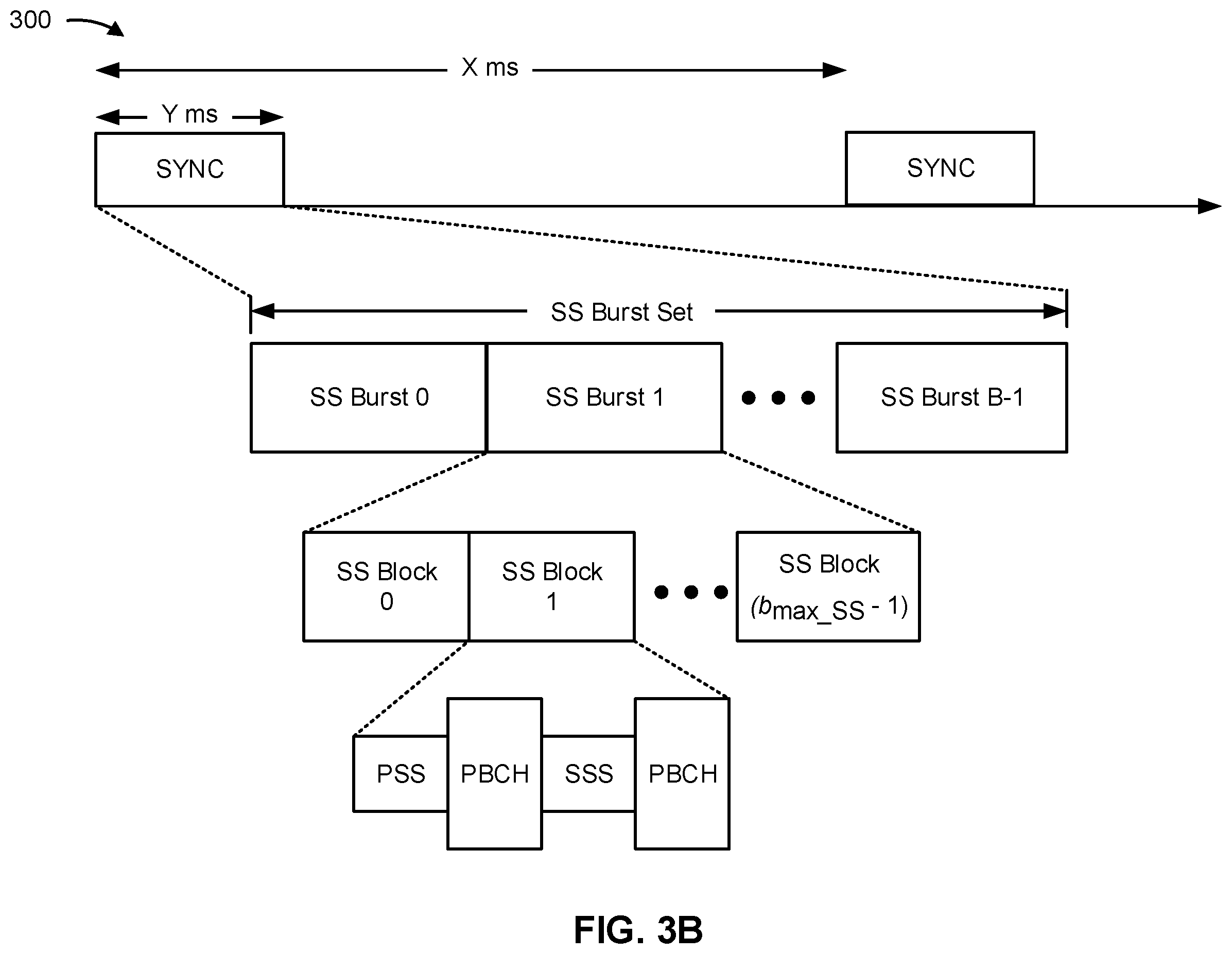 Patent US12356263 Figure 4 – Continuous connection for a single frequency network