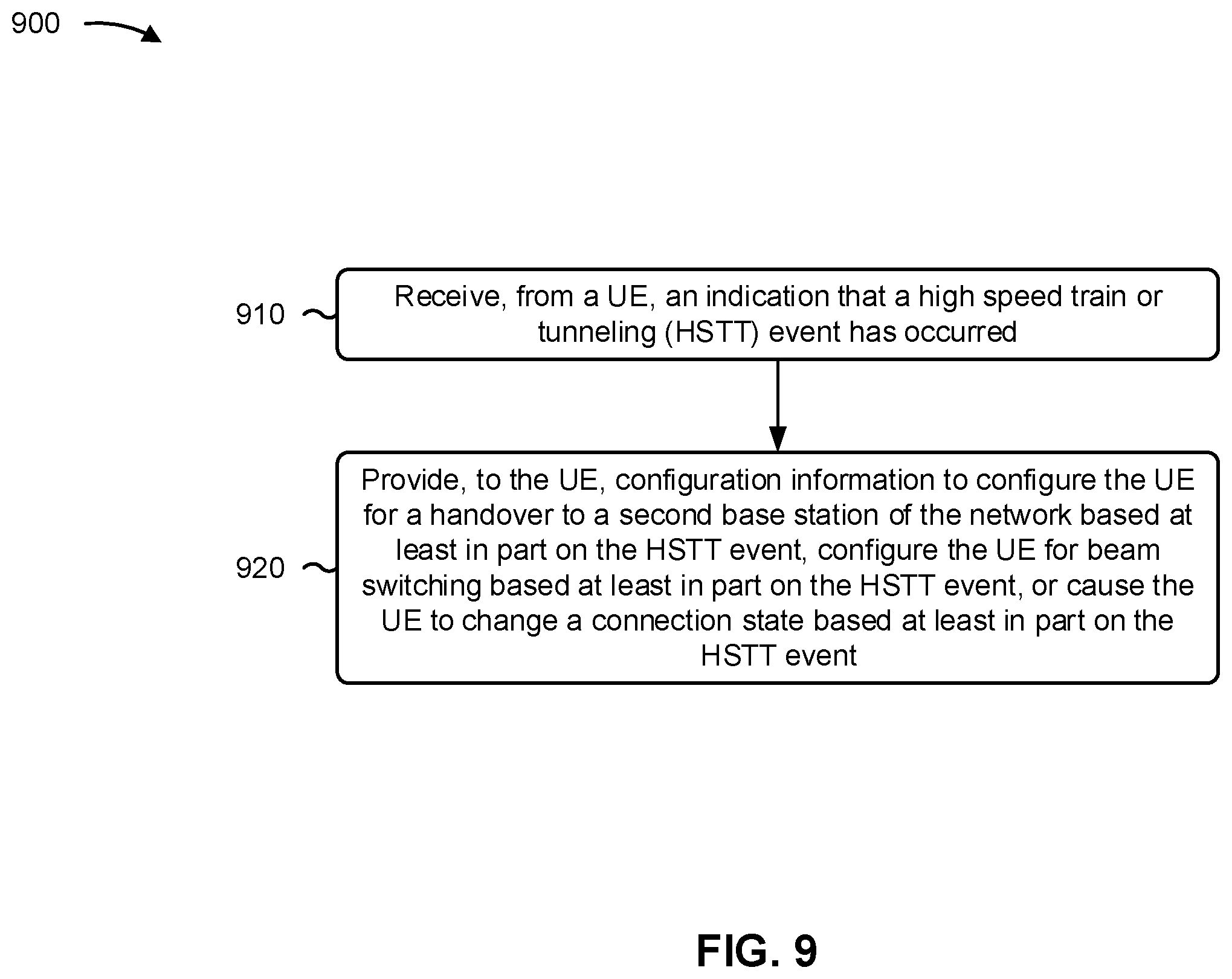 Patent US12356263 Figure 10 – Continuous connection for a single frequency network