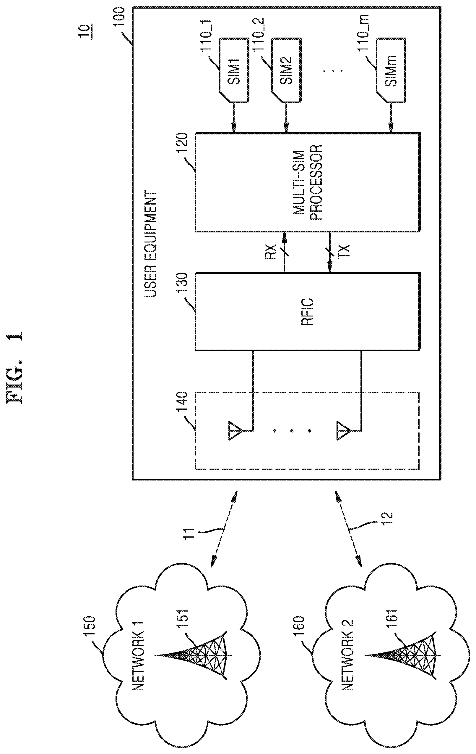 Patent US12356264 Figure 1 – Device and method for multi-SIM wireless communication