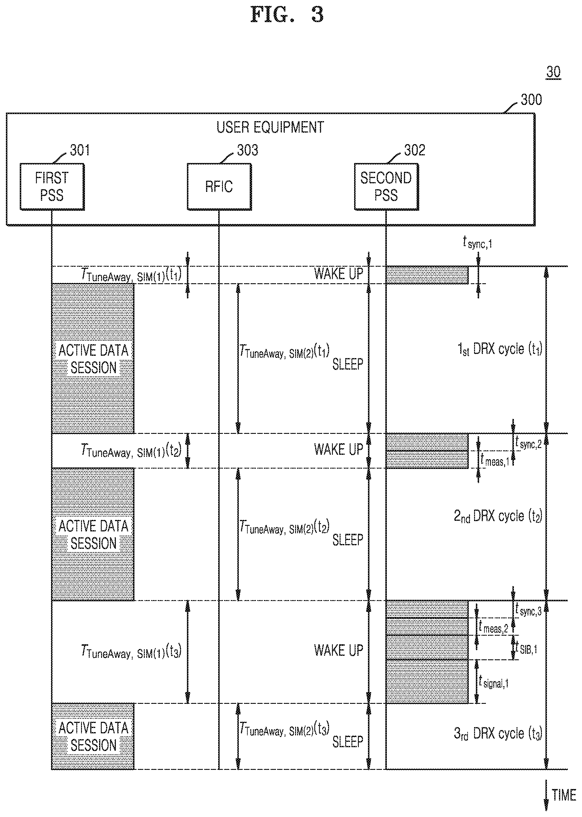 Patent US12356264 Figure 3 – Device and method for multi-SIM wireless communication