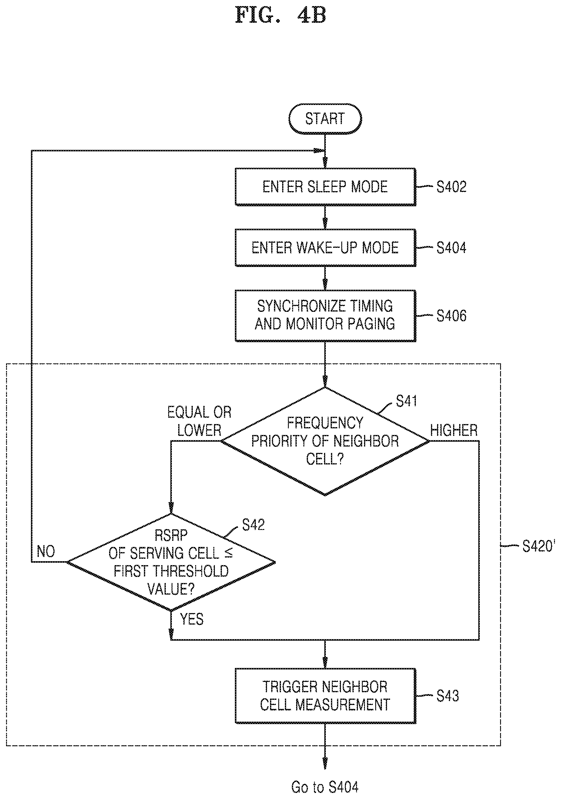 Patent US12356264 Figure 5 – Device and method for multi-SIM wireless communication