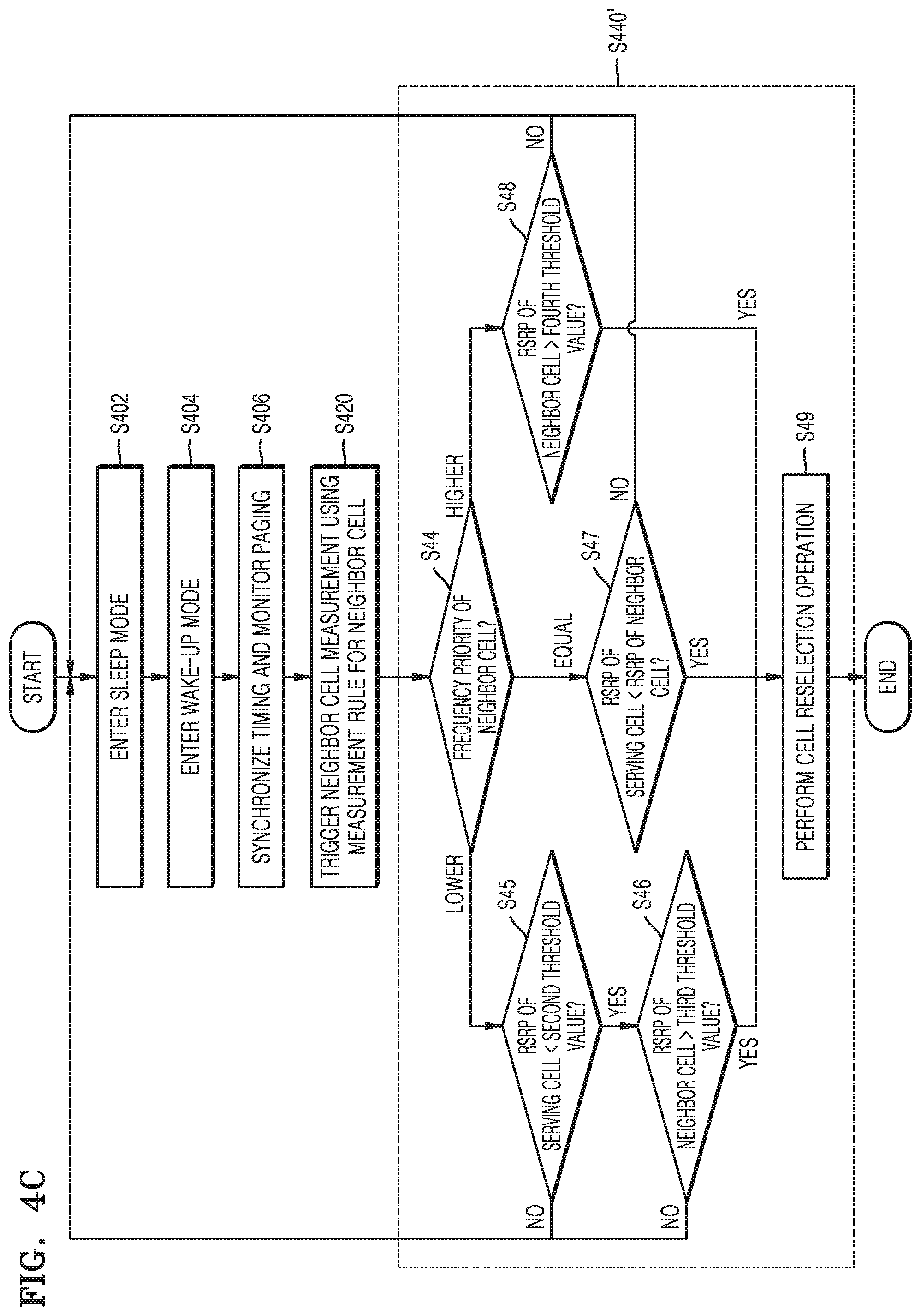 Patent US12356264 Figure 6 – Device and method for multi-SIM wireless communication