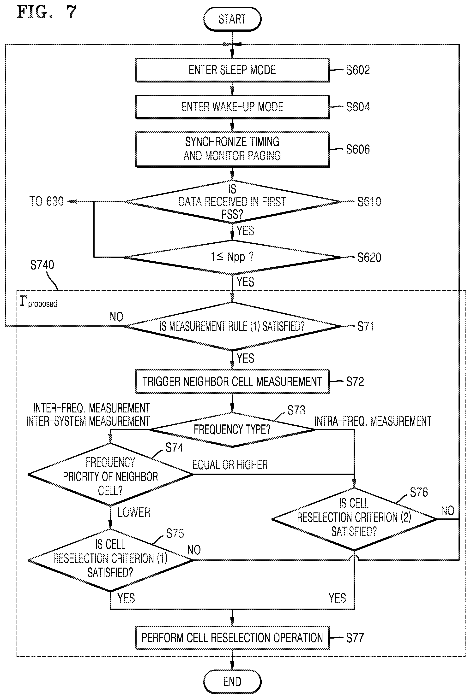 Patent US12356264 Figure 8 – Device and method for multi-SIM wireless communication