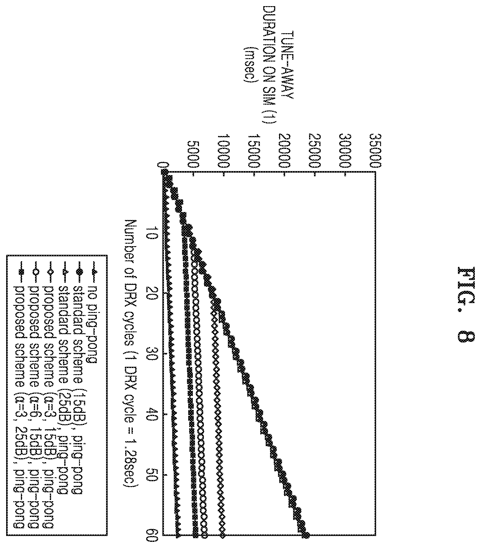 Patent US12356264 Figure 9 – Device and method for multi-SIM wireless communication