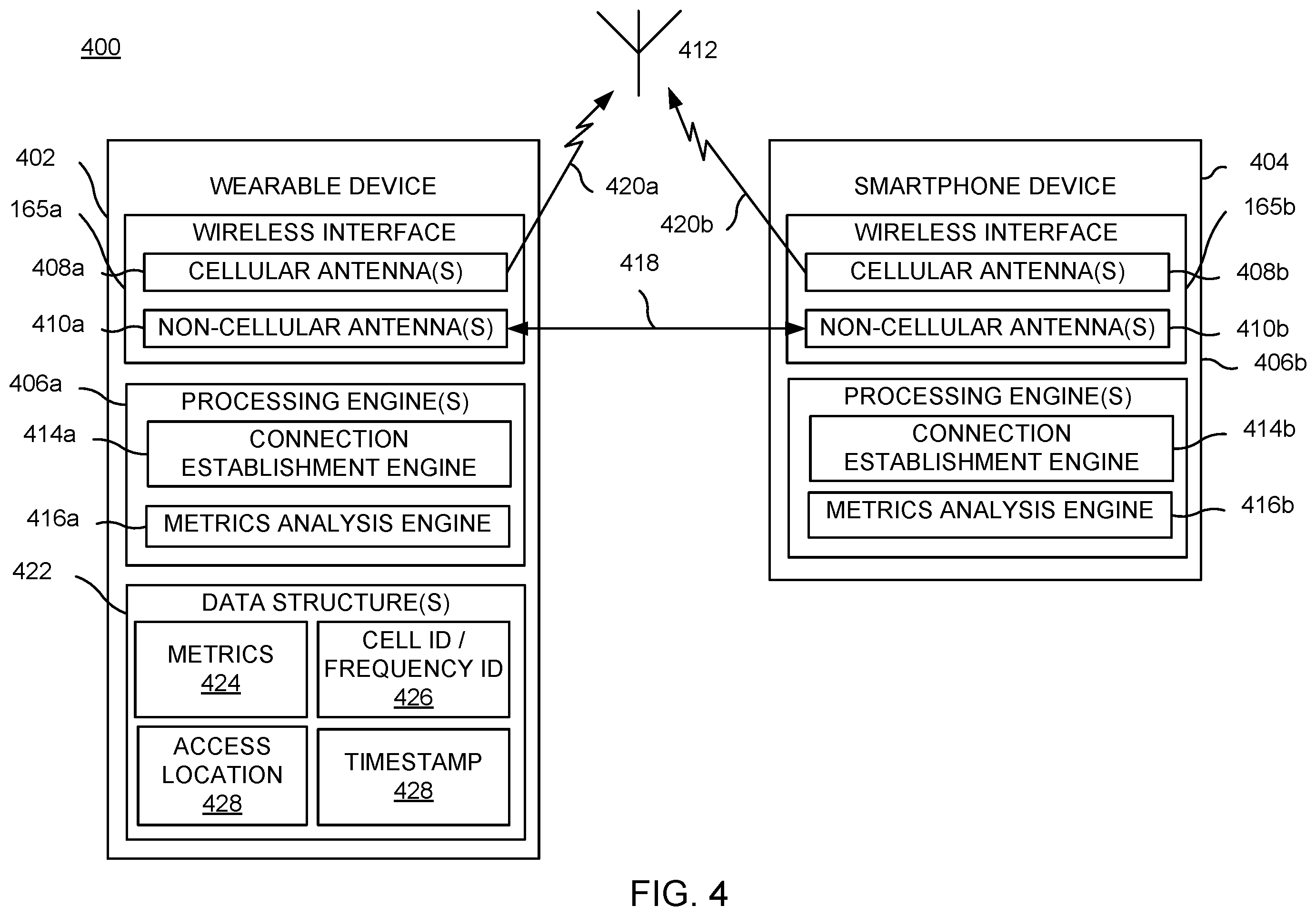 Patent US12356269 Figure 4 – Systems and methods for determining connection metrics for devices in paired mode