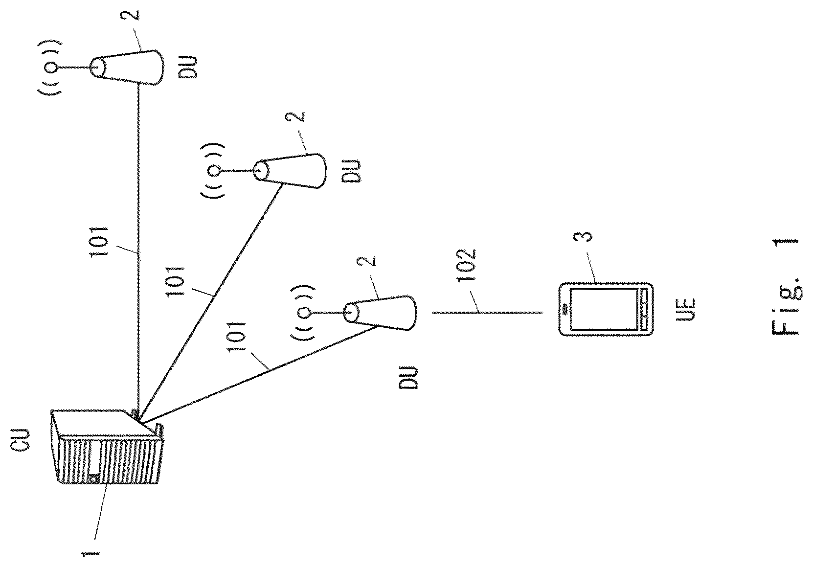 Patent US12356273 Figure 1 – Distributed unit, central unit, radio access network node, and method therefor