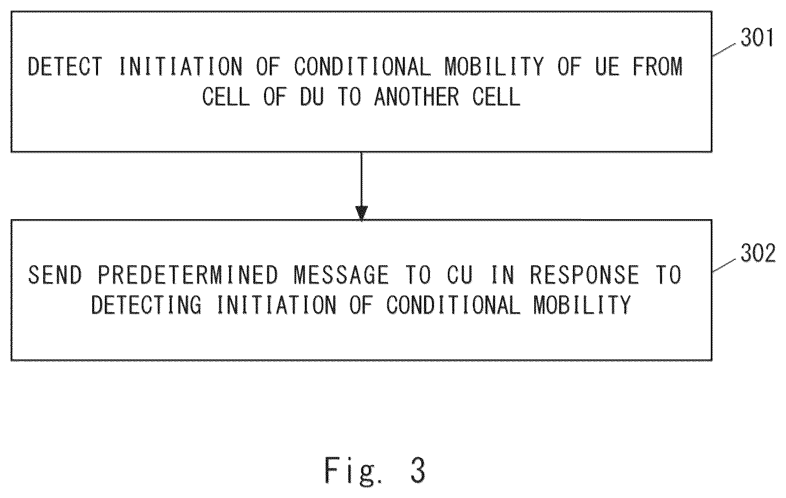 Patent US12356273 Figure 3 – Distributed unit, central unit, radio access network node, and method therefor