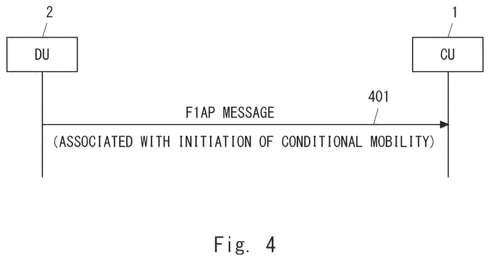 Patent US12356273 Figure 4 – Distributed unit, central unit, radio access network node, and method therefor