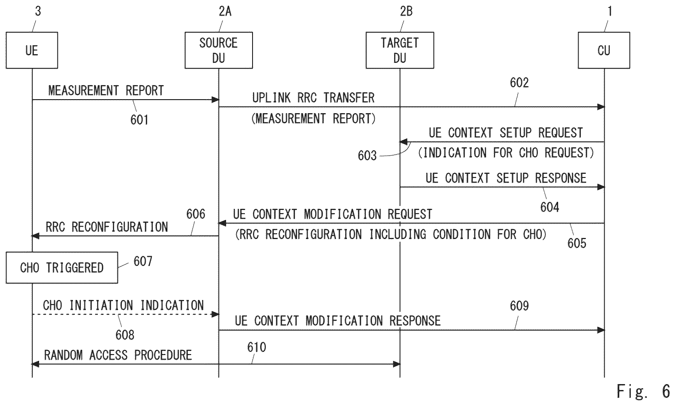 Patent US12356273 Figure 6 – Distributed unit, central unit, radio access network node, and method therefor