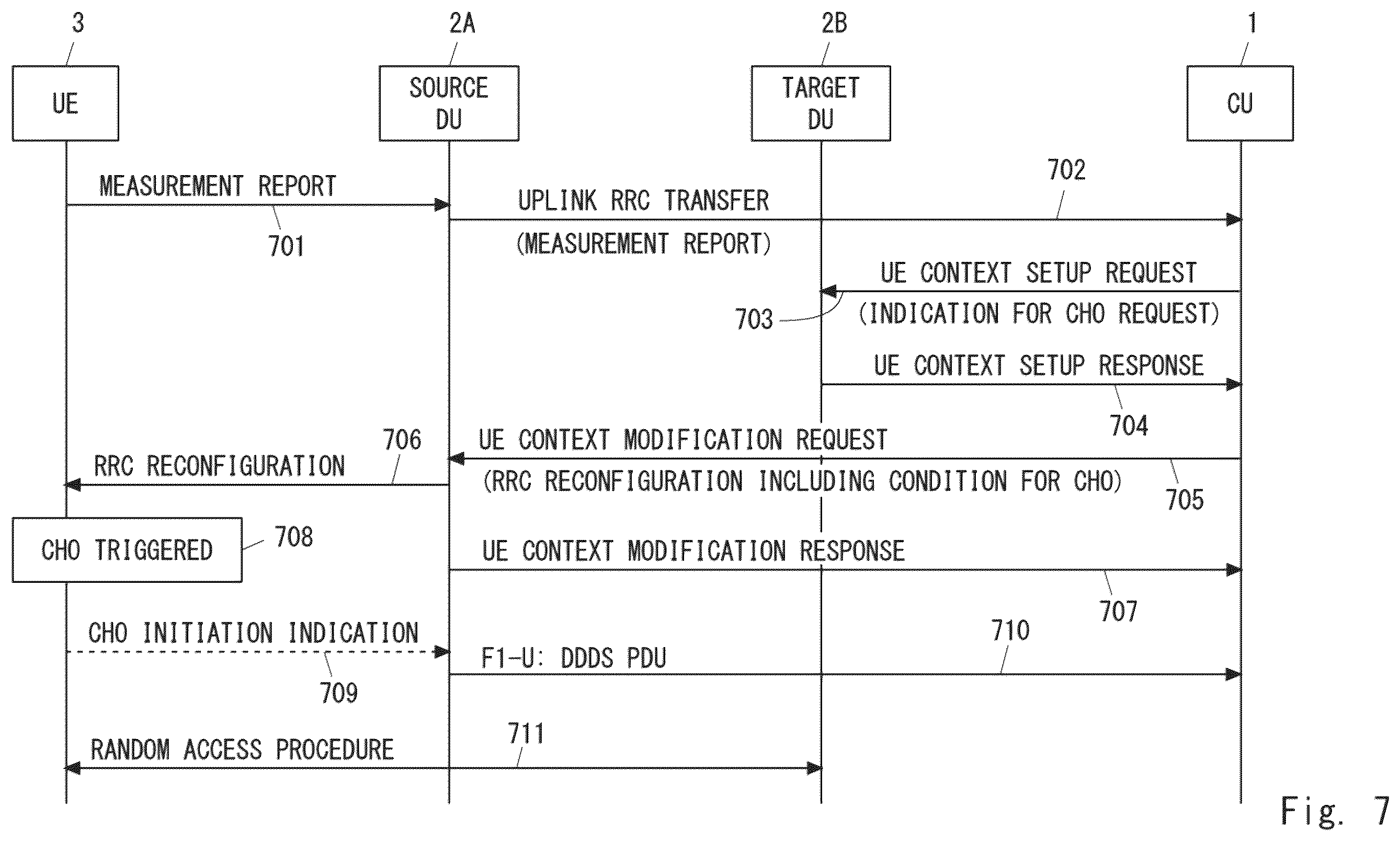 Patent US12356273 Figure 7 – Distributed unit, central unit, radio access network node, and method therefor