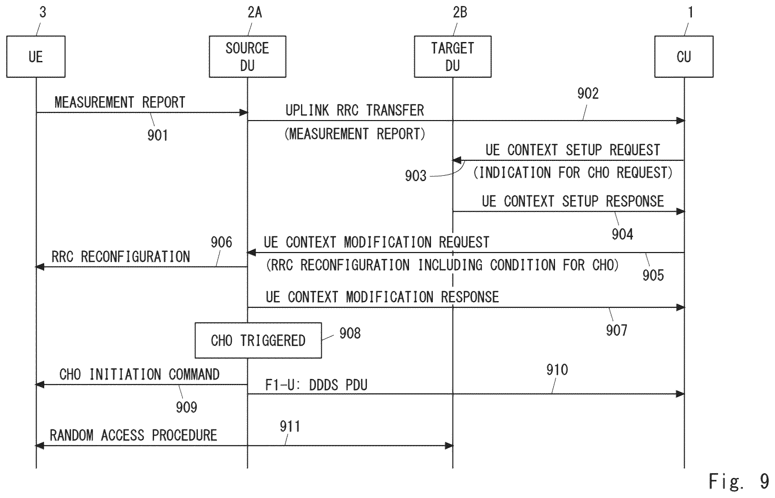 Patent US12356273 Figure 9 – Distributed unit, central unit, radio access network node, and method therefor