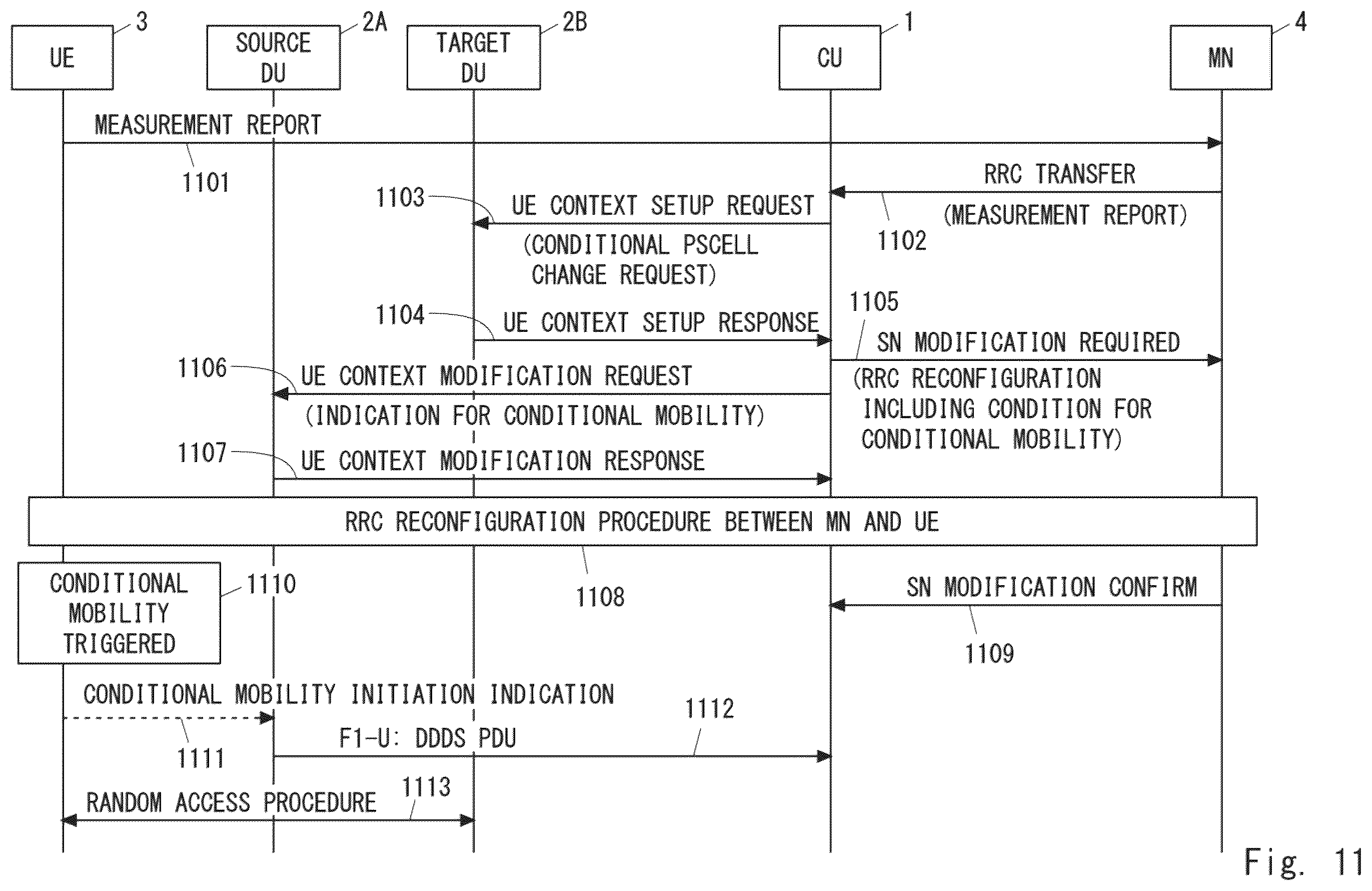 Patent US12356273 Figure 11 – Distributed unit, central unit, radio access network node, and method therefor