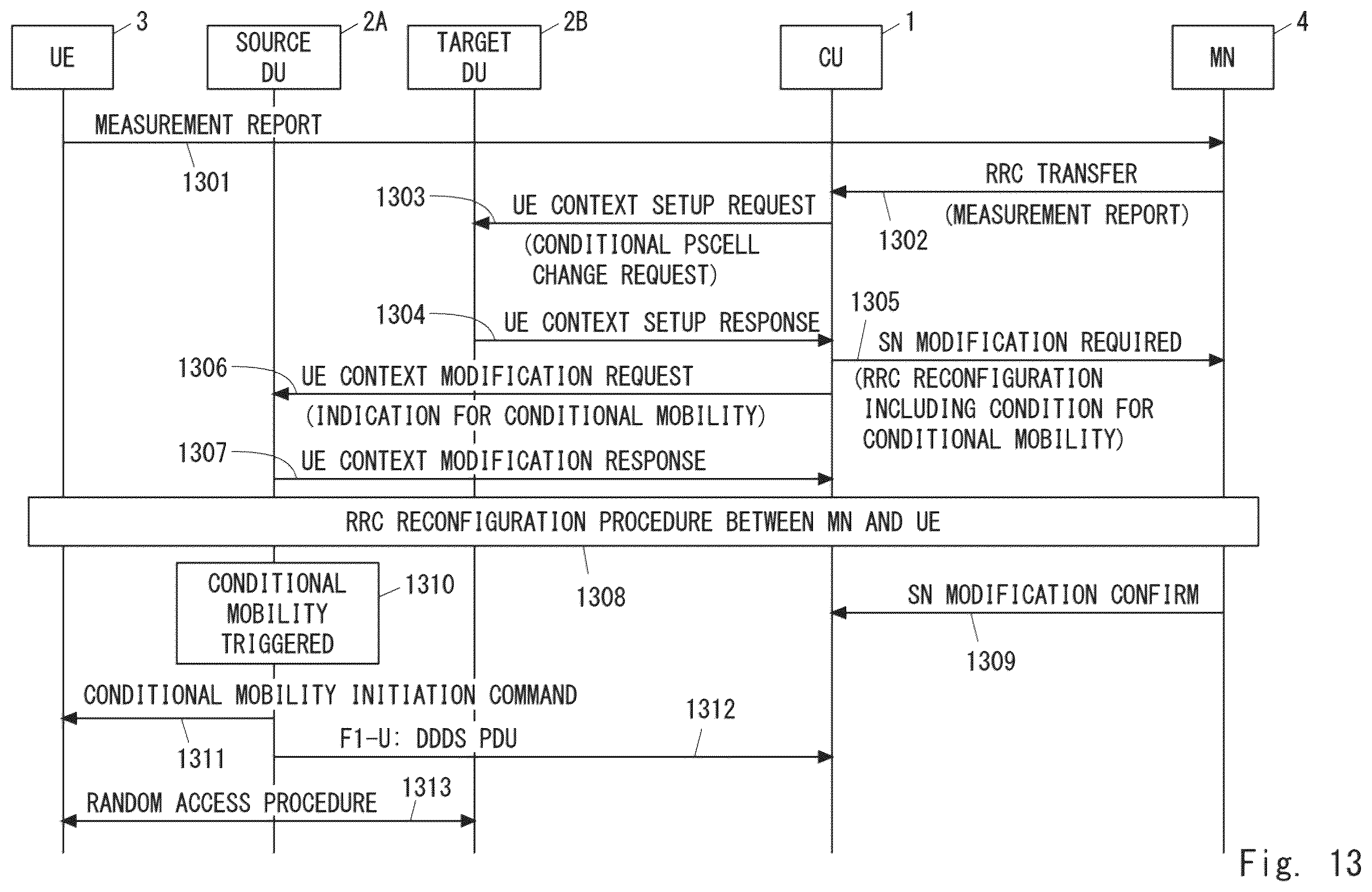 Patent US12356273 Figure 13 – Distributed unit, central unit, radio access network node, and method therefor