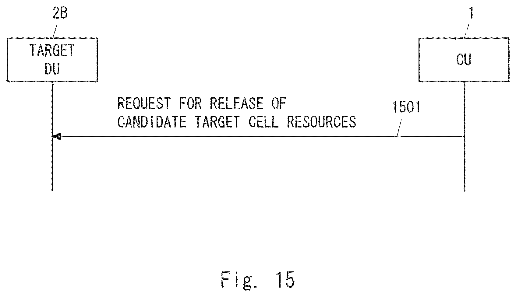 Patent US12356273 Figure 15 – Distributed unit, central unit, radio access network node, and method therefor
