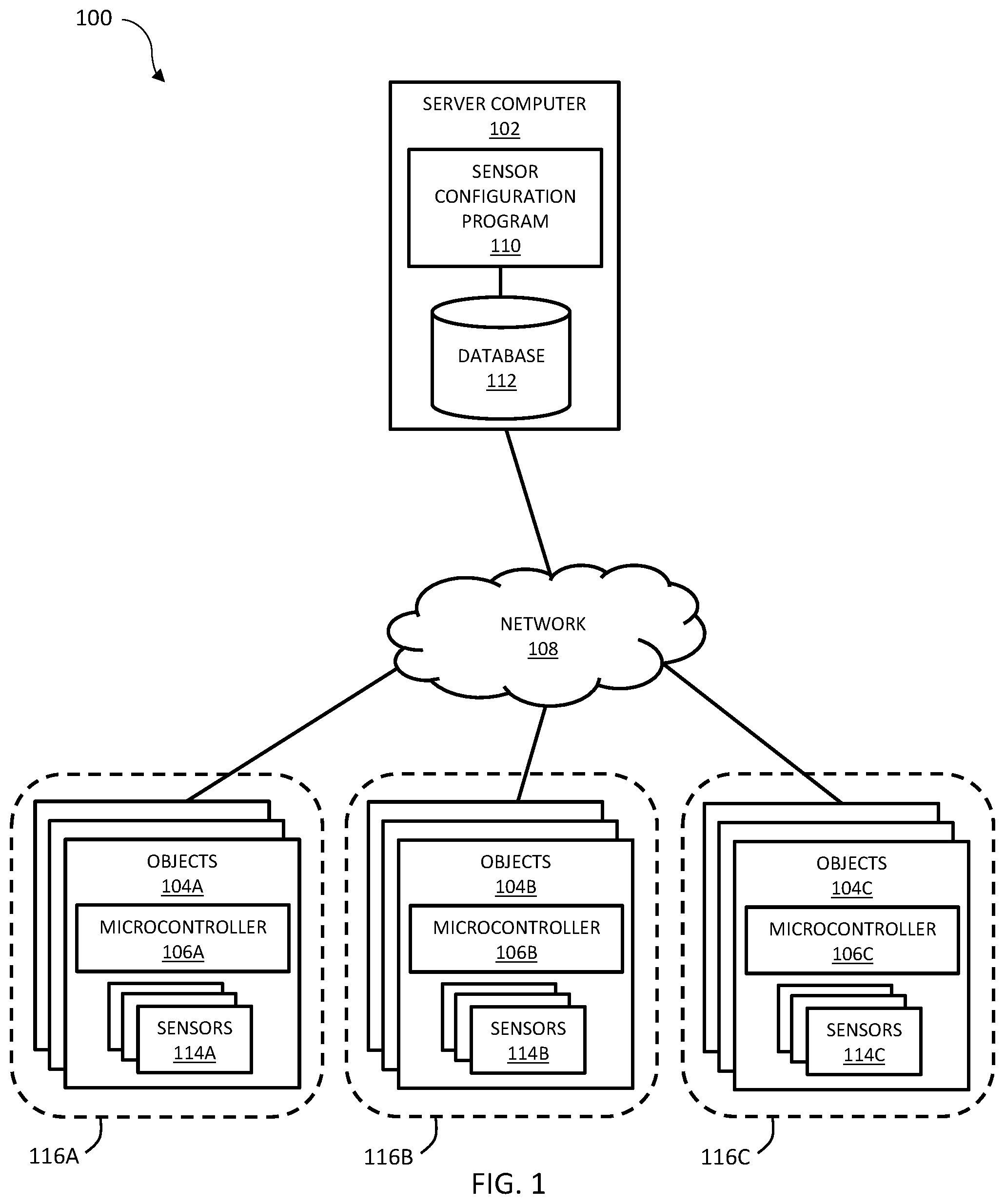Patent US12356275 Figure 1 – Geofencing and context based sensor self-configuration