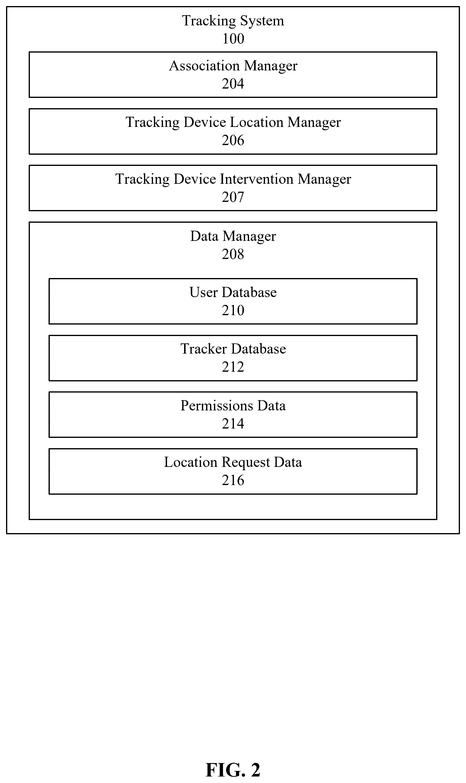 Patent US12356290 Figure 2 – User presence-enabled tracking device functionality