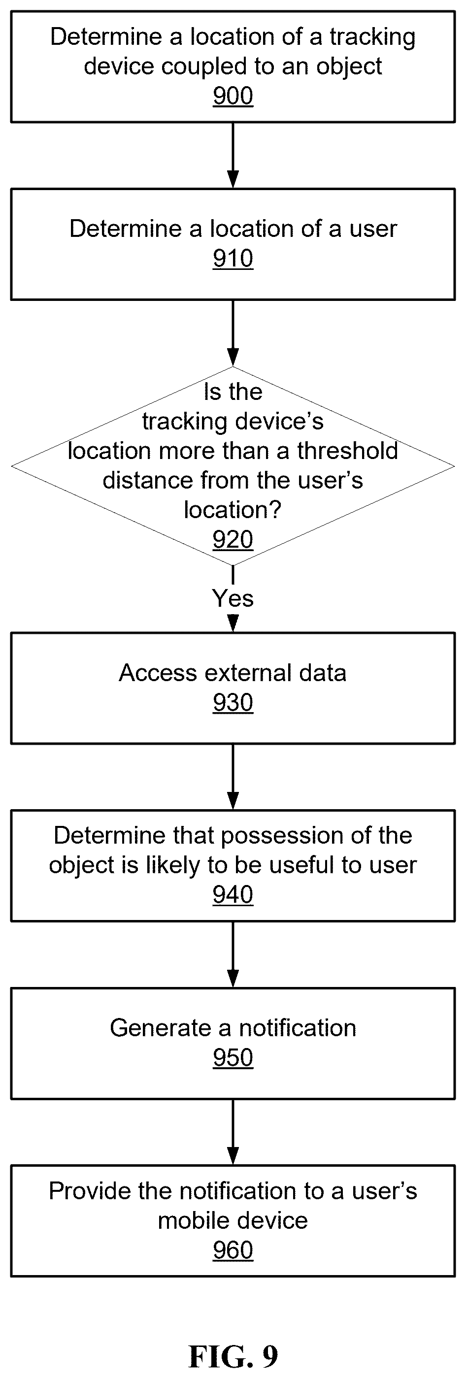 Patent US12356290 Figure 9 – User presence-enabled tracking device functionality