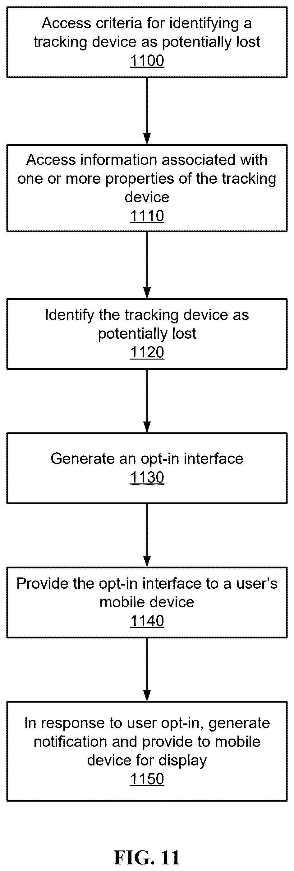 Patent US12356290 Figure 11 – User presence-enabled tracking device functionality