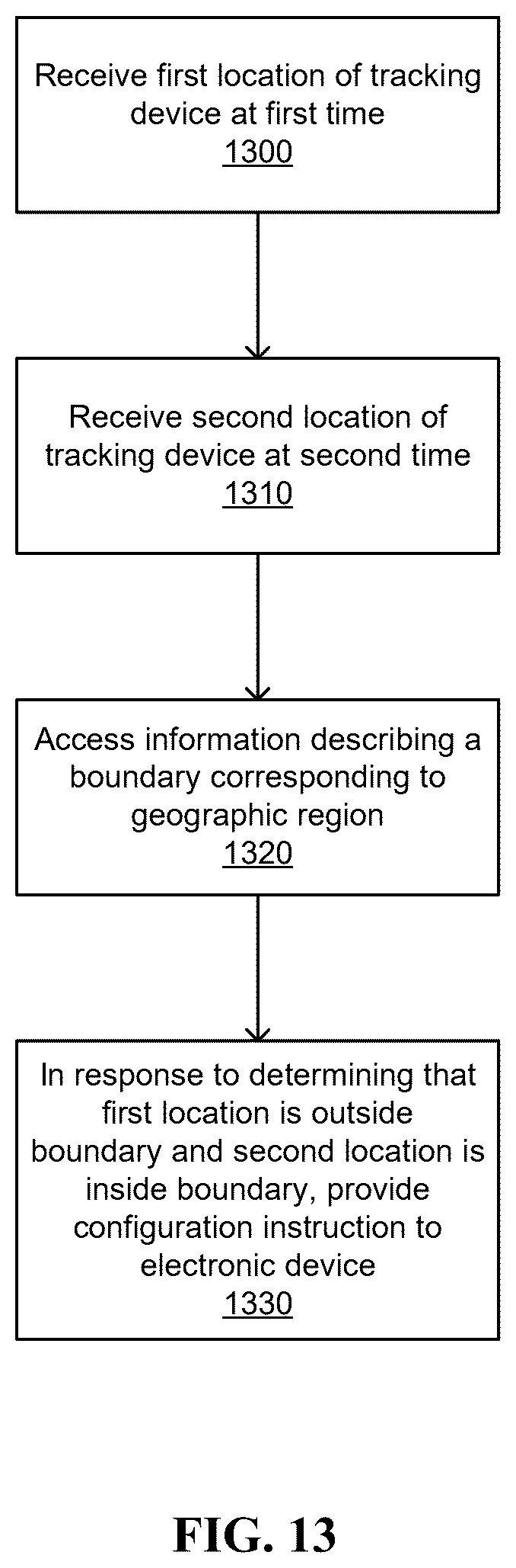 Patent US12356290 Figure 13 – User presence-enabled tracking device functionality
