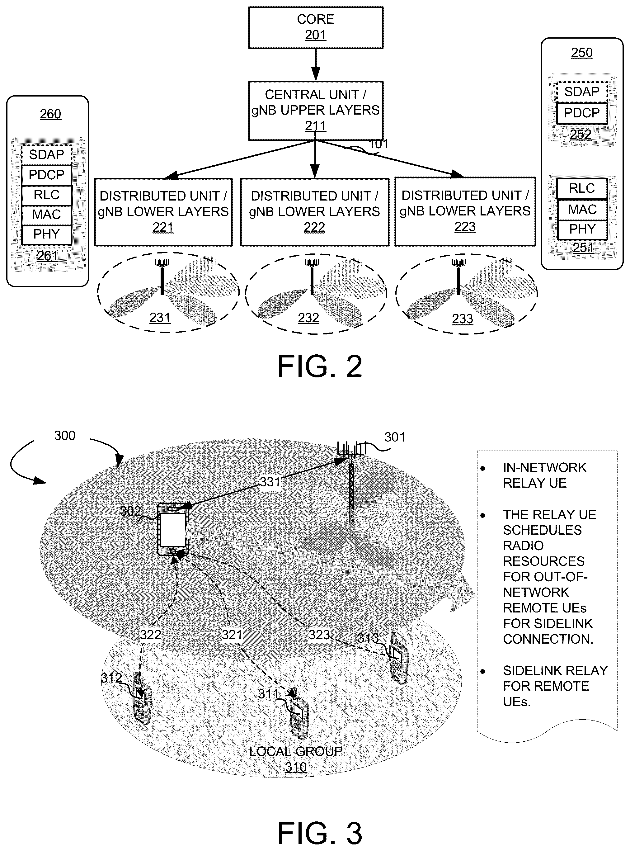 Patent US12356309 Figure 2 – Sidelink configuration and traffic forwarding for layer-2 UE-to-UE relay