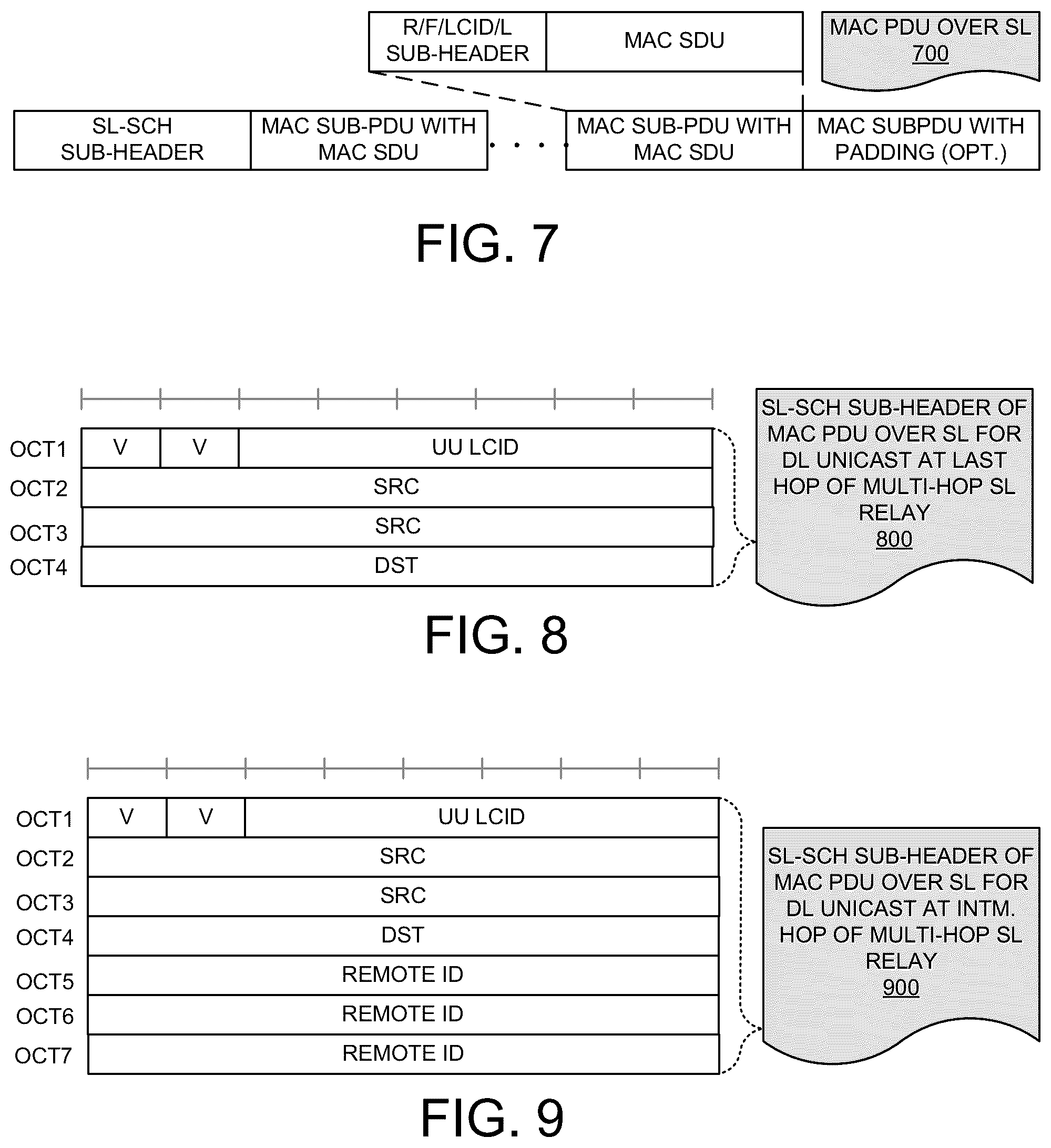 Patent US12356309 Figure 5 – Sidelink configuration and traffic forwarding for layer-2 UE-to-UE relay