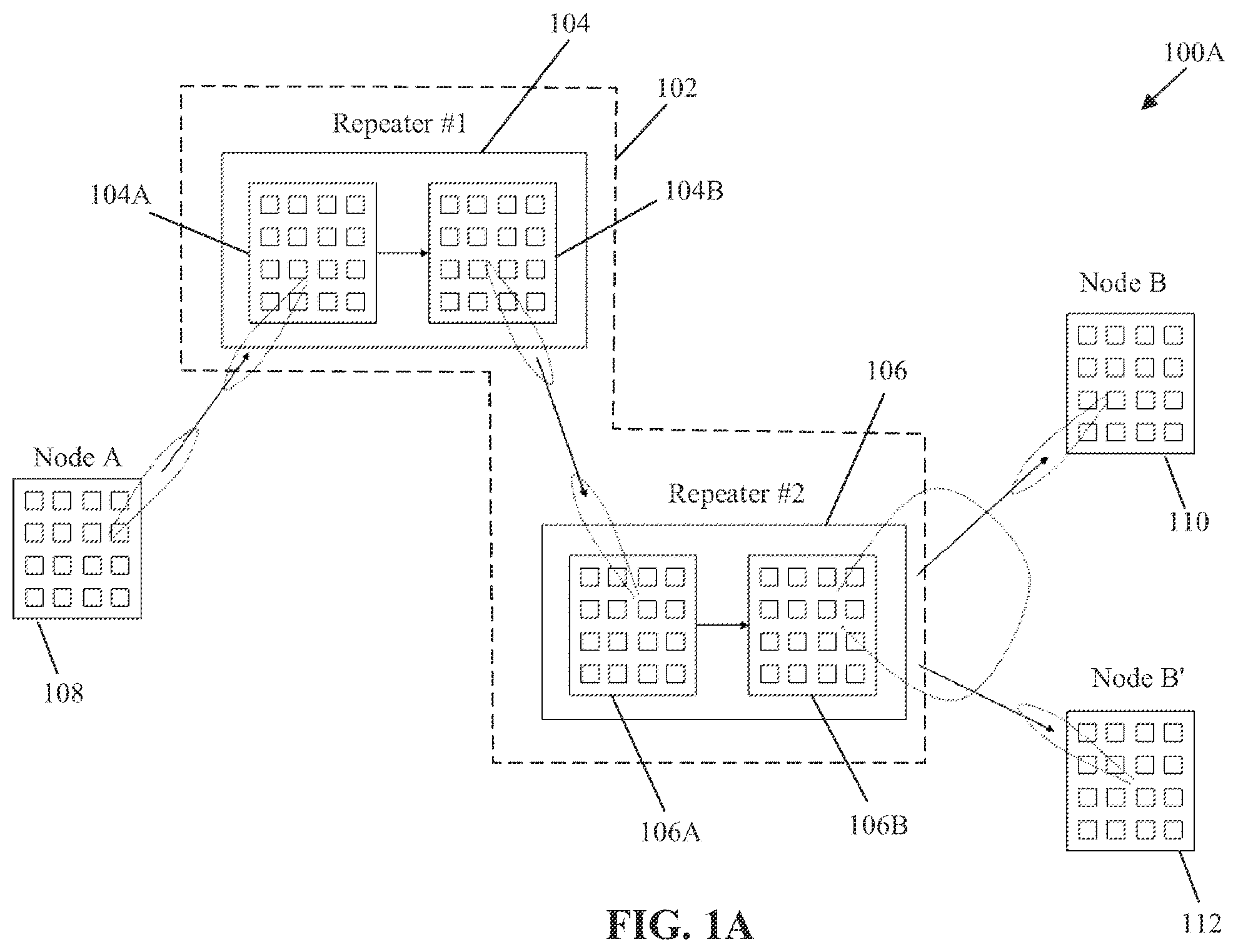 Patent US12356311 Figure 1 – Communication by a repeater system including a network of radio frequency repeater devices