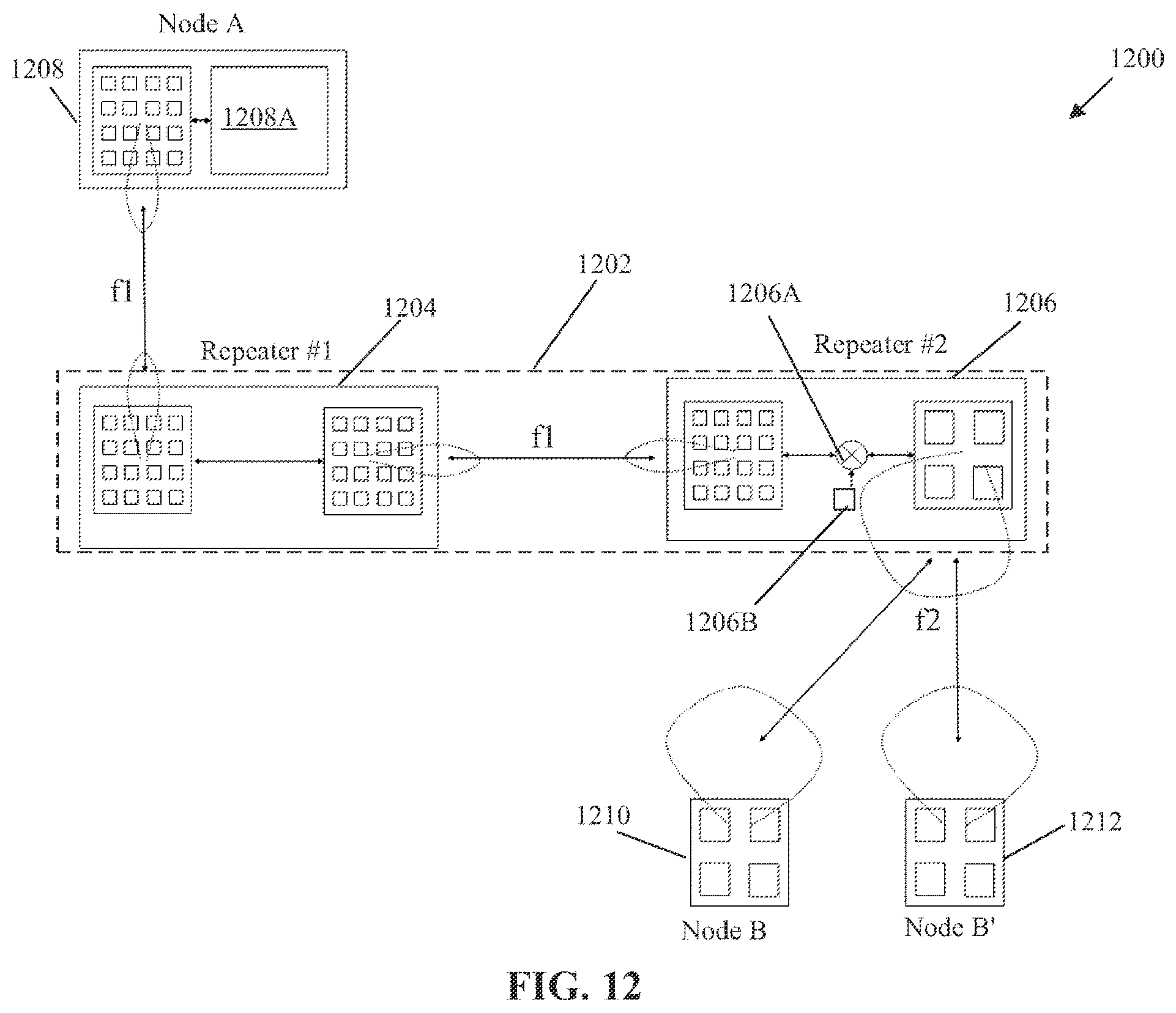 Patent US12356311 Figure 14 – Communication by a repeater system including a network of radio frequency repeater devices