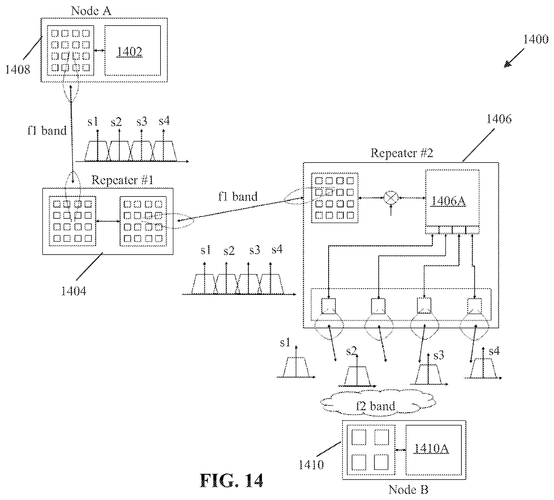 Patent US12356311 Figure 16 – Communication by a repeater system including a network of radio frequency repeater devices