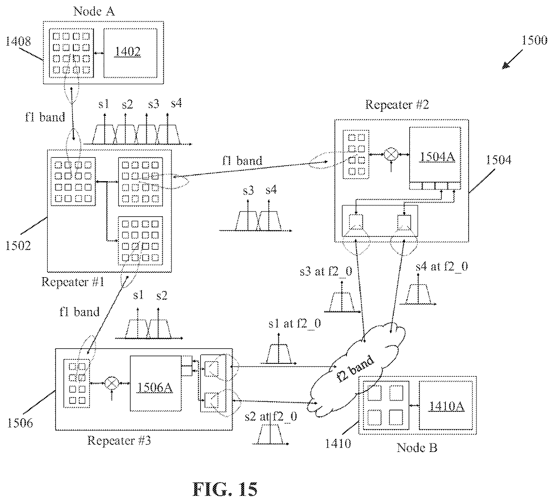 Patent US12356311 Figure 17 – Communication by a repeater system including a network of radio frequency repeater devices