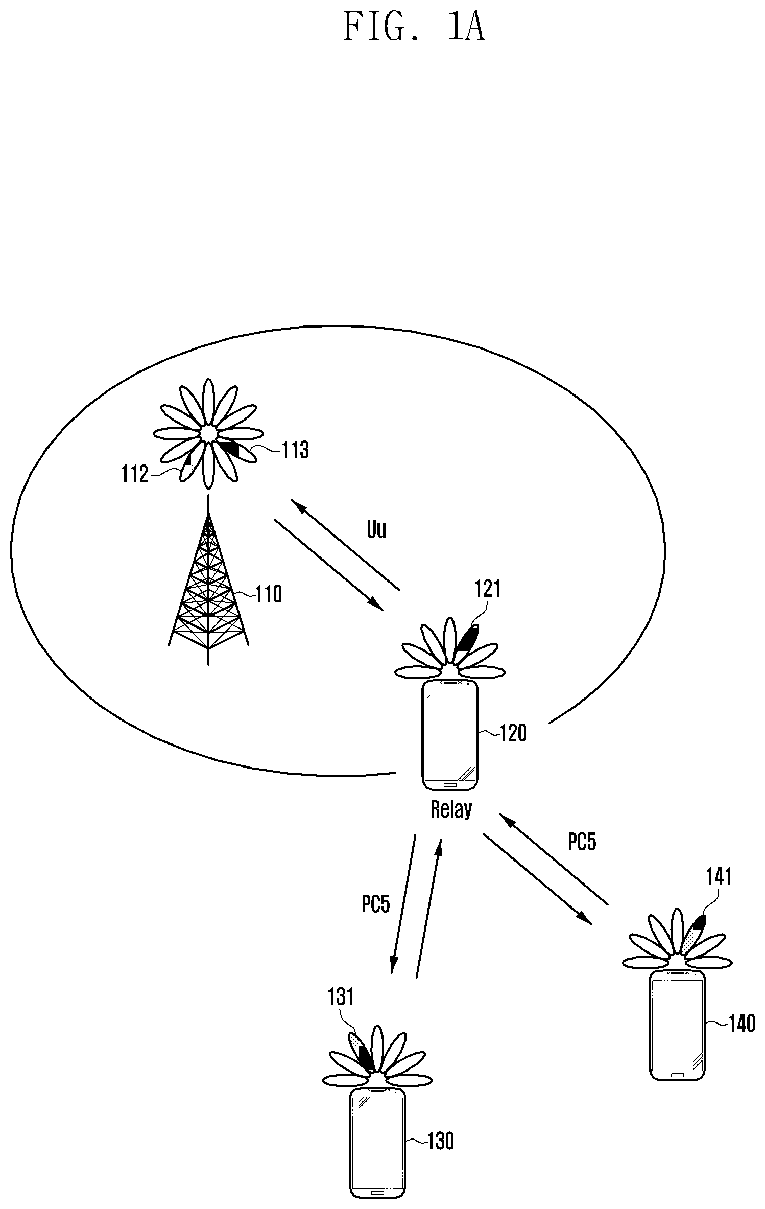 Patent US12356316 Figure 1 – Method and apparatus for supporting system information acquisition by sidelink remote terminal over sidelink relay