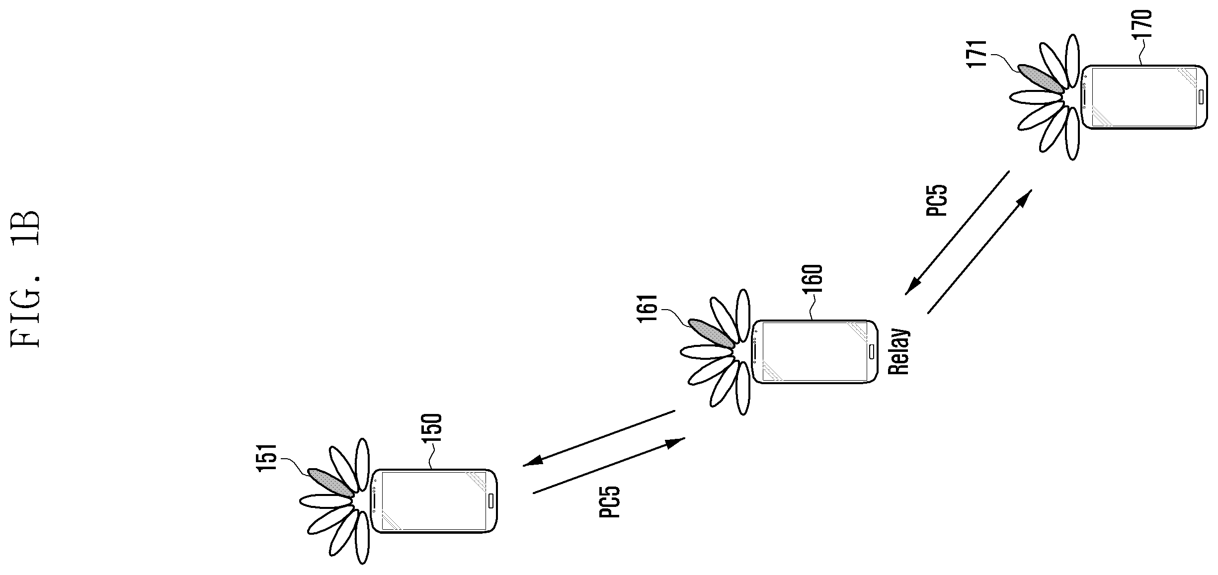 Patent US12356316 Figure 2 – Method and apparatus for supporting system information acquisition by sidelink remote terminal over sidelink relay