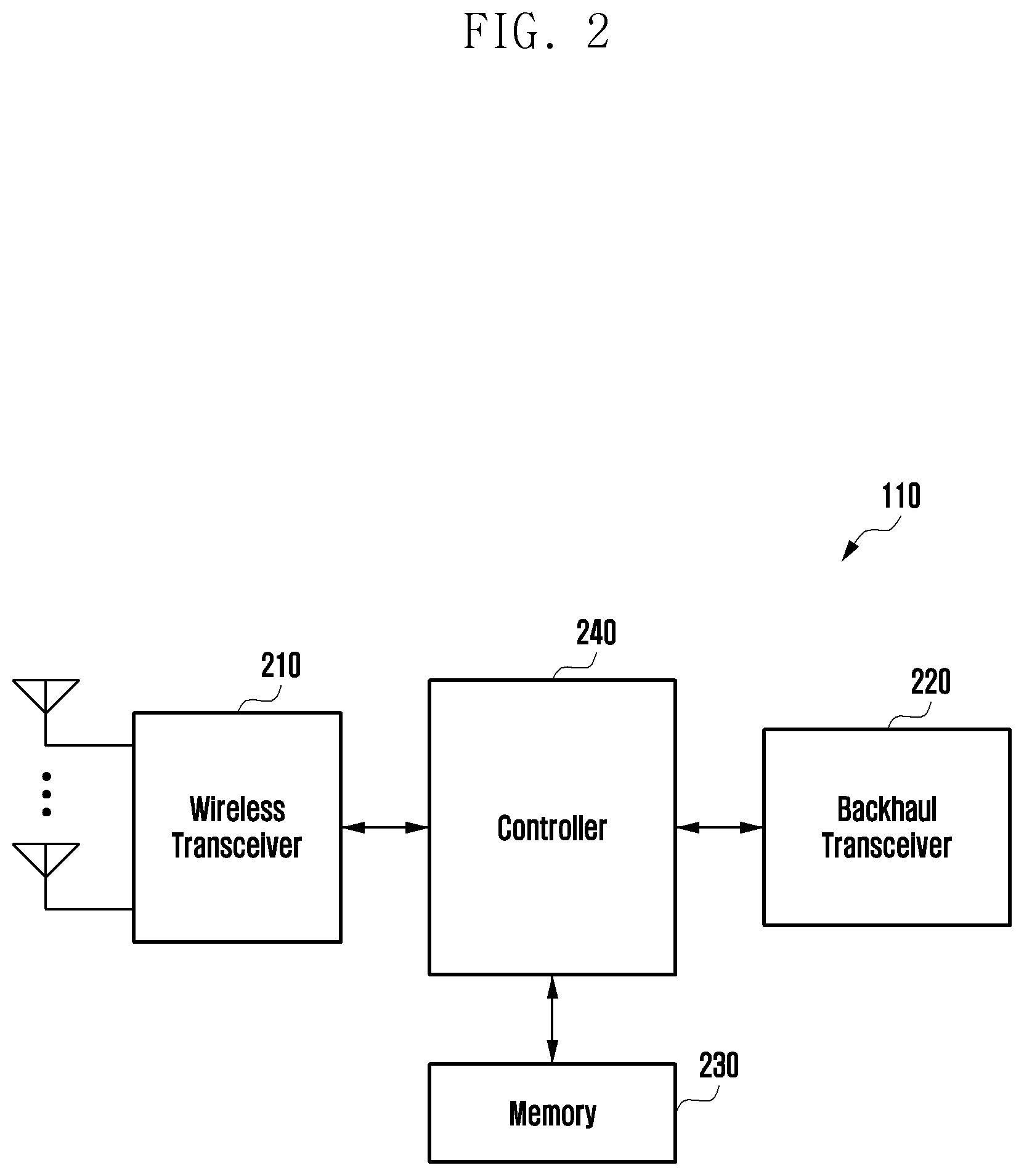 Patent US12356316 Figure 3 – Method and apparatus for supporting system information acquisition by sidelink remote terminal over sidelink relay